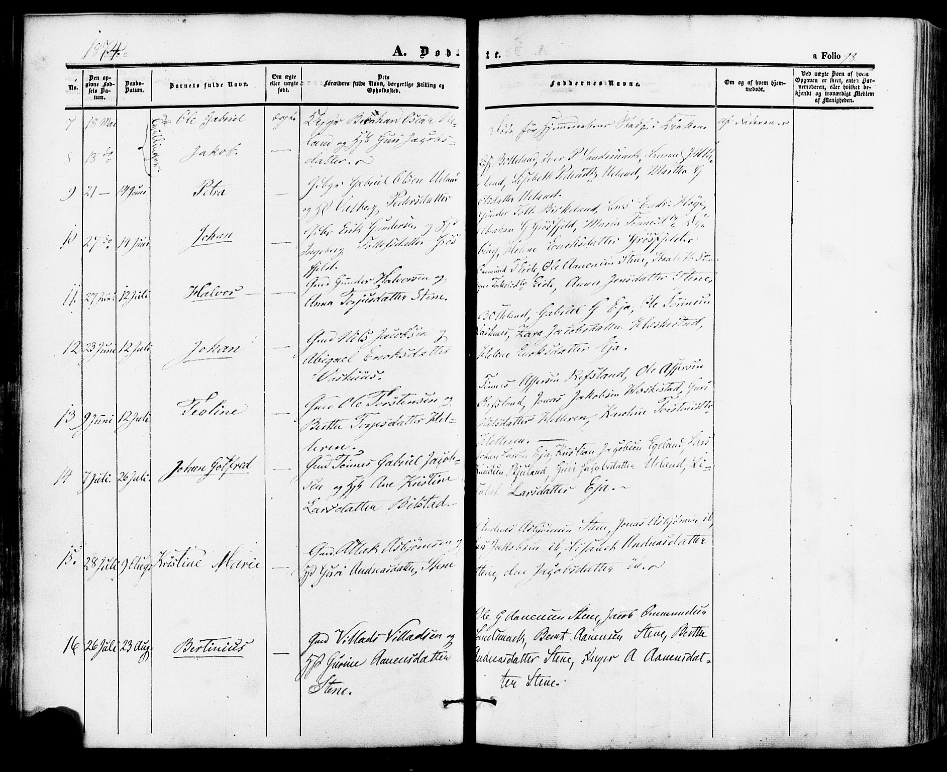 Lund sokneprestkontor, AV/SAST-A-101809/S06/L0010: Parish register (official) no. A 9, 1854-1886, p. 98