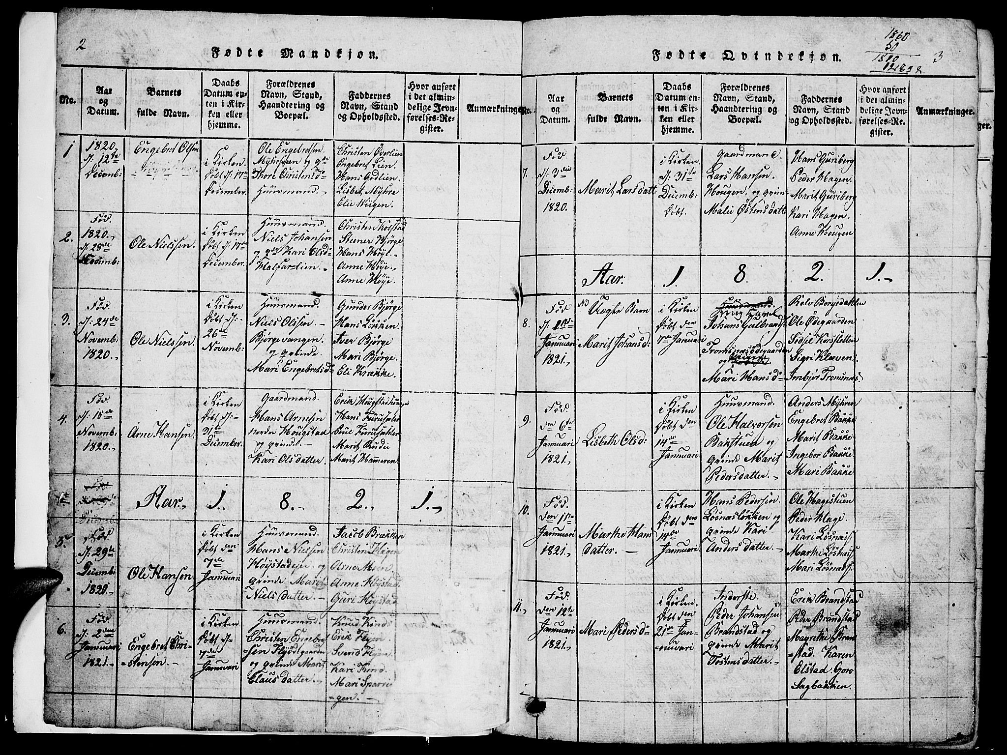 Ringebu prestekontor, SAH/PREST-082/H/Ha/Hab/L0001: Parish register (copy) no. 1, 1821-1839, p. 2-3