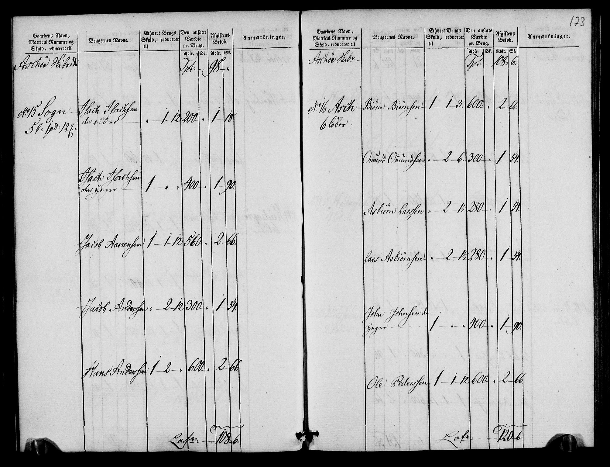 Rentekammeret inntil 1814, Realistisk ordnet avdeling, AV/RA-EA-4070/N/Ne/Nea/L0105: Ryfylke fogderi. Oppebørselsregister, 1803-1804, p. 65