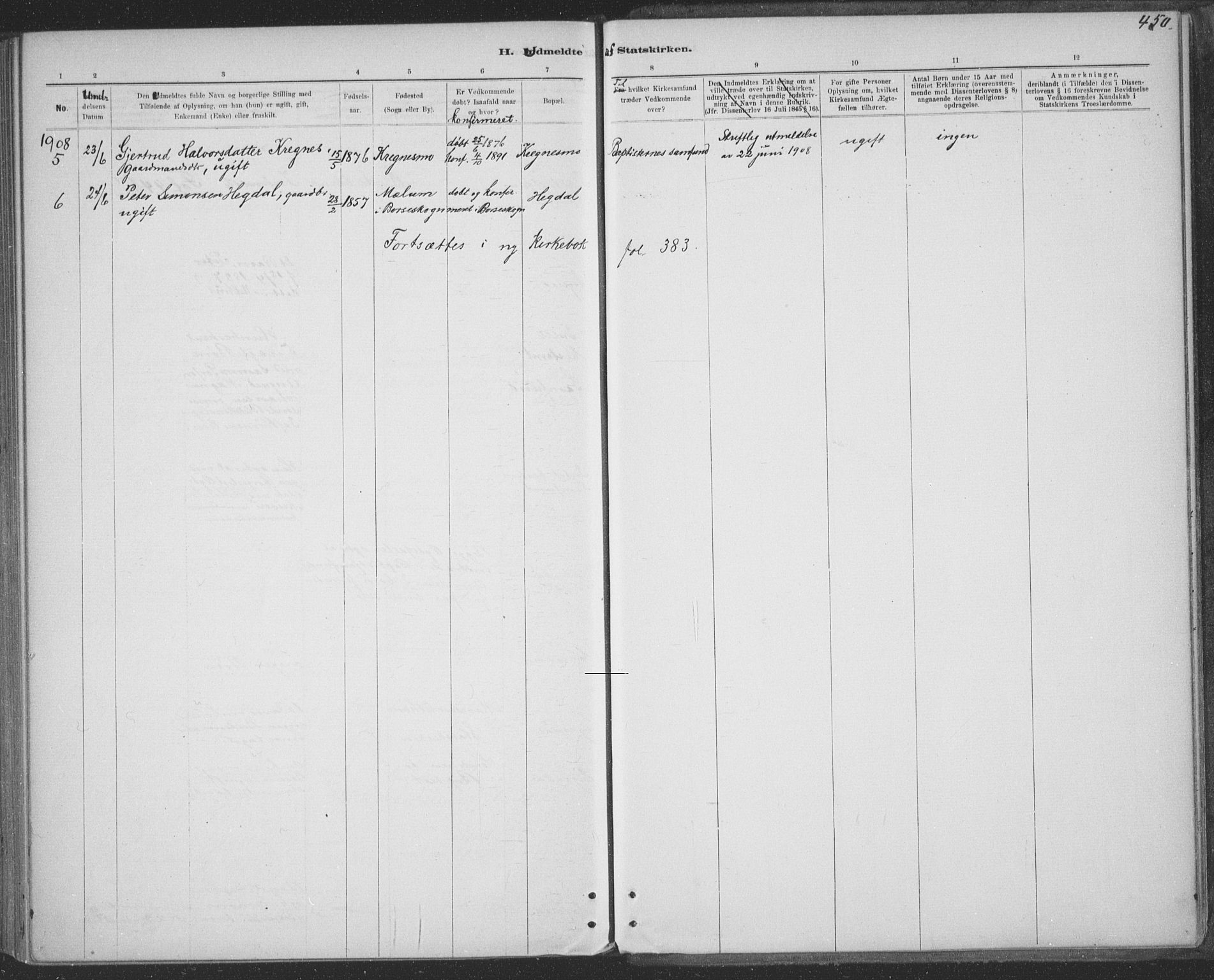Ministerialprotokoller, klokkerbøker og fødselsregistre - Sør-Trøndelag, SAT/A-1456/691/L1085: Parish register (official) no. 691A17, 1887-1908, p. 450