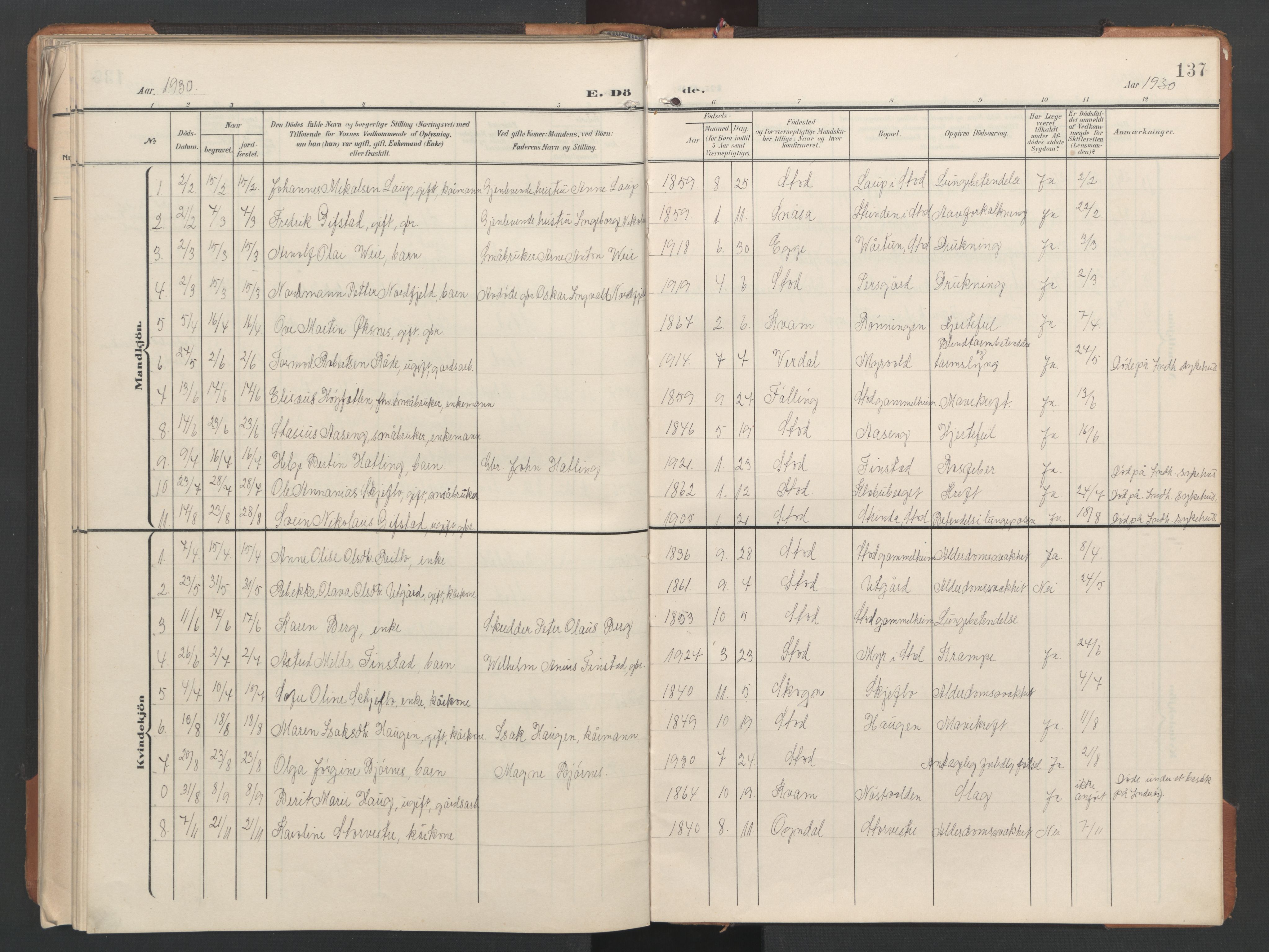 Ministerialprotokoller, klokkerbøker og fødselsregistre - Nord-Trøndelag, AV/SAT-A-1458/746/L0455: Parish register (copy) no. 746C01, 1908-1933, p. 137