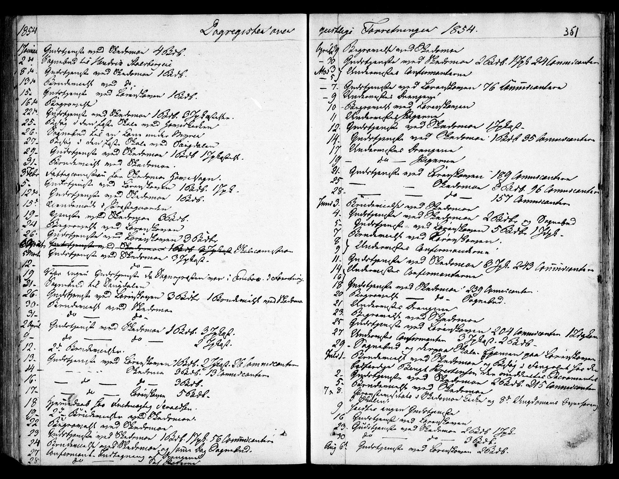 Skedsmo prestekontor Kirkebøker, AV/SAO-A-10033a/F/Fa/L0010: Parish register (official) no. I 10, 1854-1865, p. 351