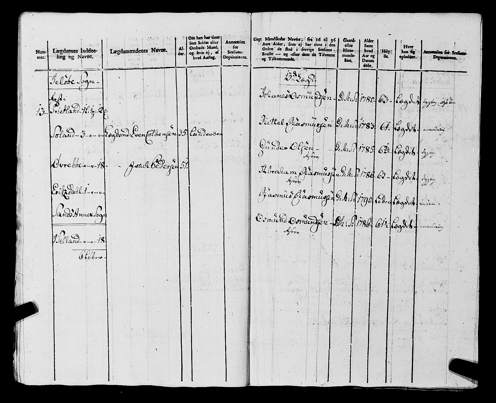 Fylkesmannen i Rogaland, AV/SAST-A-101928/99/3/325/325CA, 1655-1832, p. 9244