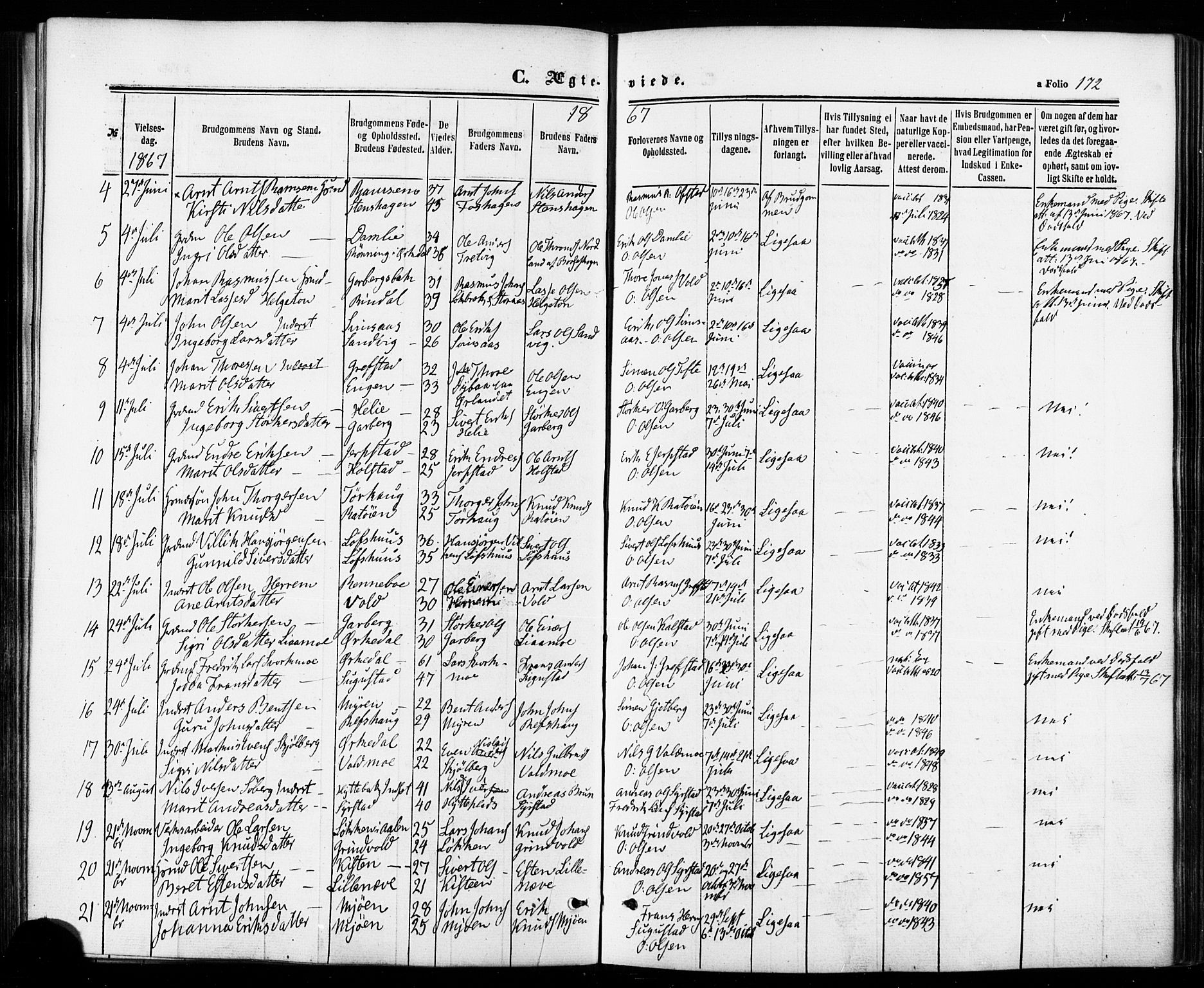 Ministerialprotokoller, klokkerbøker og fødselsregistre - Sør-Trøndelag, SAT/A-1456/672/L0856: Parish register (official) no. 672A08, 1861-1881, p. 172