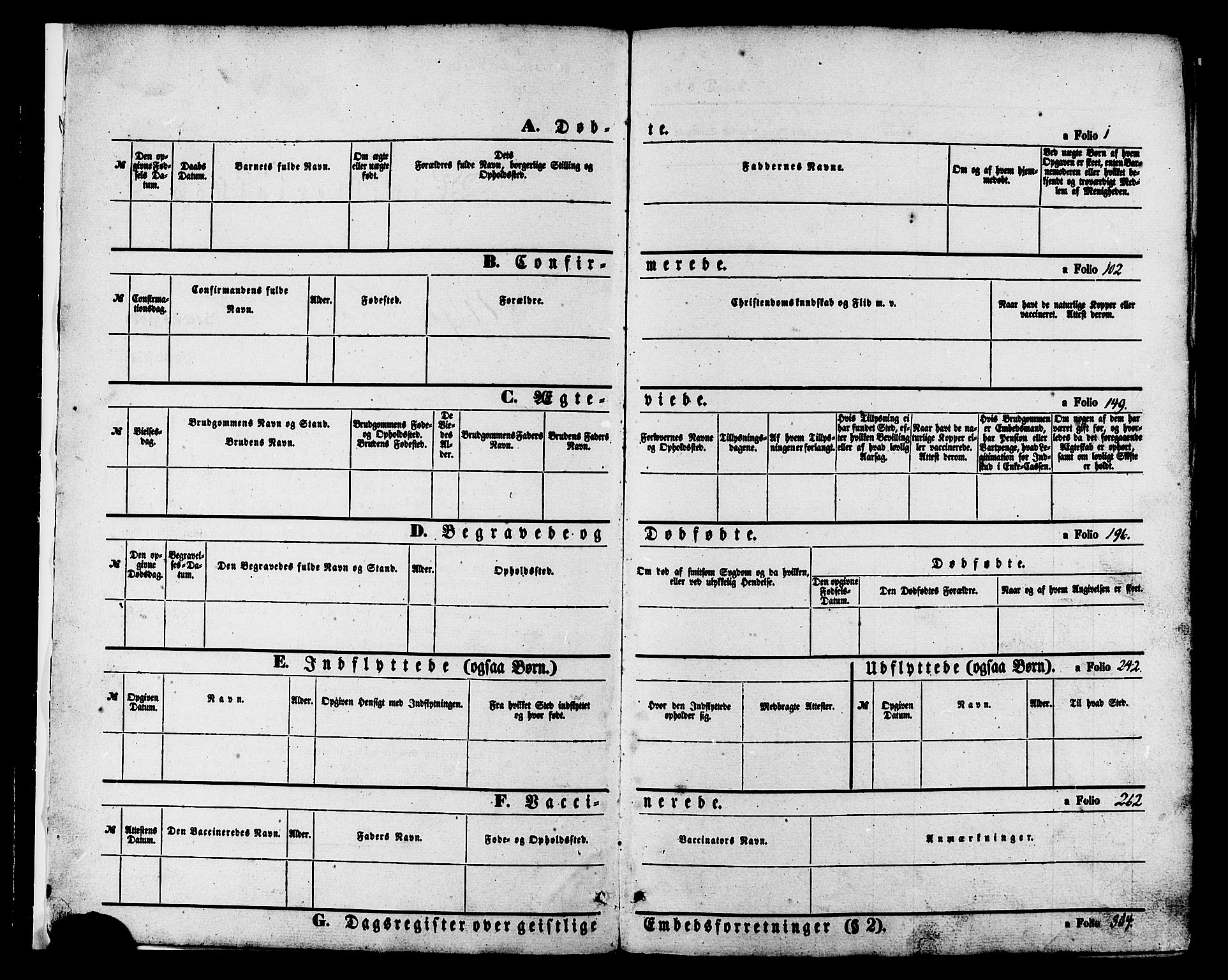 Ministerialprotokoller, klokkerbøker og fødselsregistre - Møre og Romsdal, AV/SAT-A-1454/509/L0105: Parish register (official) no. 509A03, 1848-1882