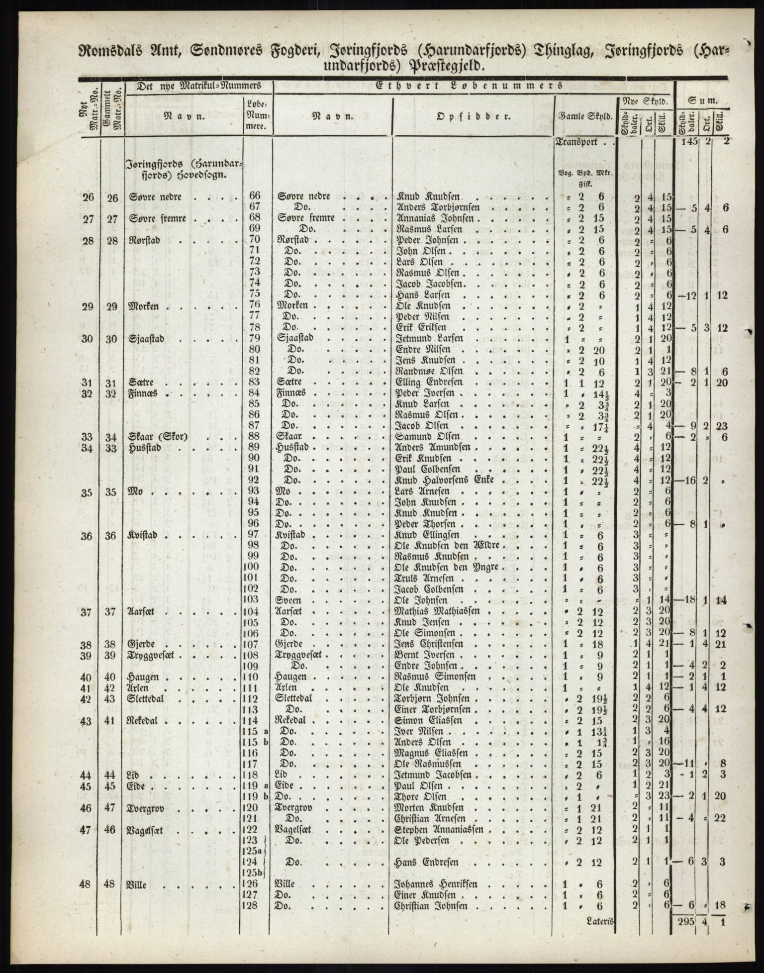 Andre publikasjoner, PUBL/PUBL-999/0002/0014: Bind 14 - Romsdals amt, 1838, p. 35