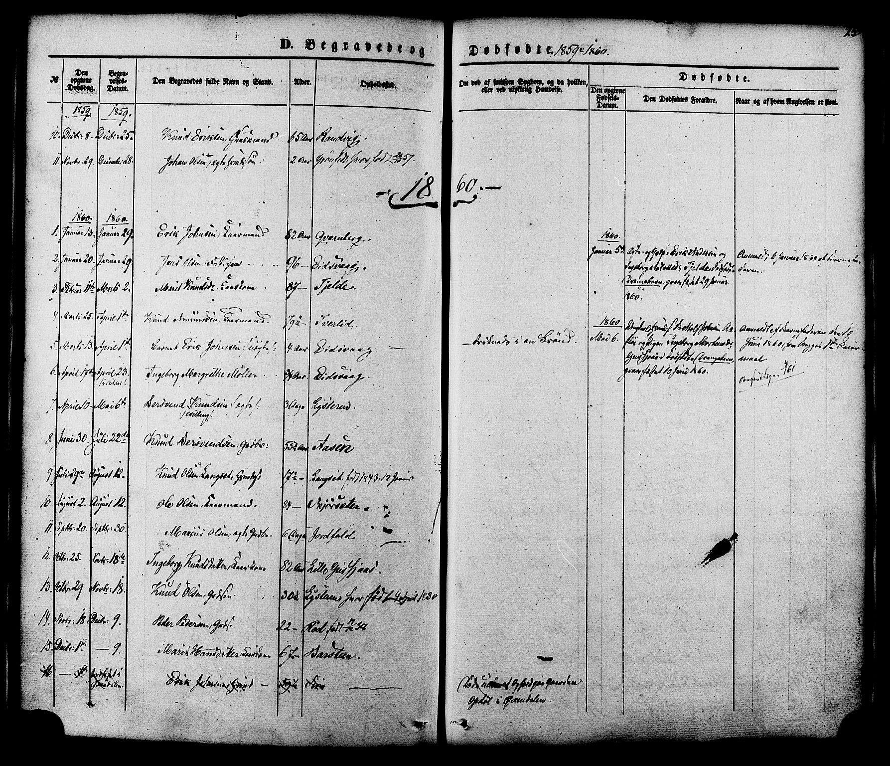 Ministerialprotokoller, klokkerbøker og fødselsregistre - Møre og Romsdal, AV/SAT-A-1454/551/L0625: Parish register (official) no. 551A05, 1846-1879, p. 259