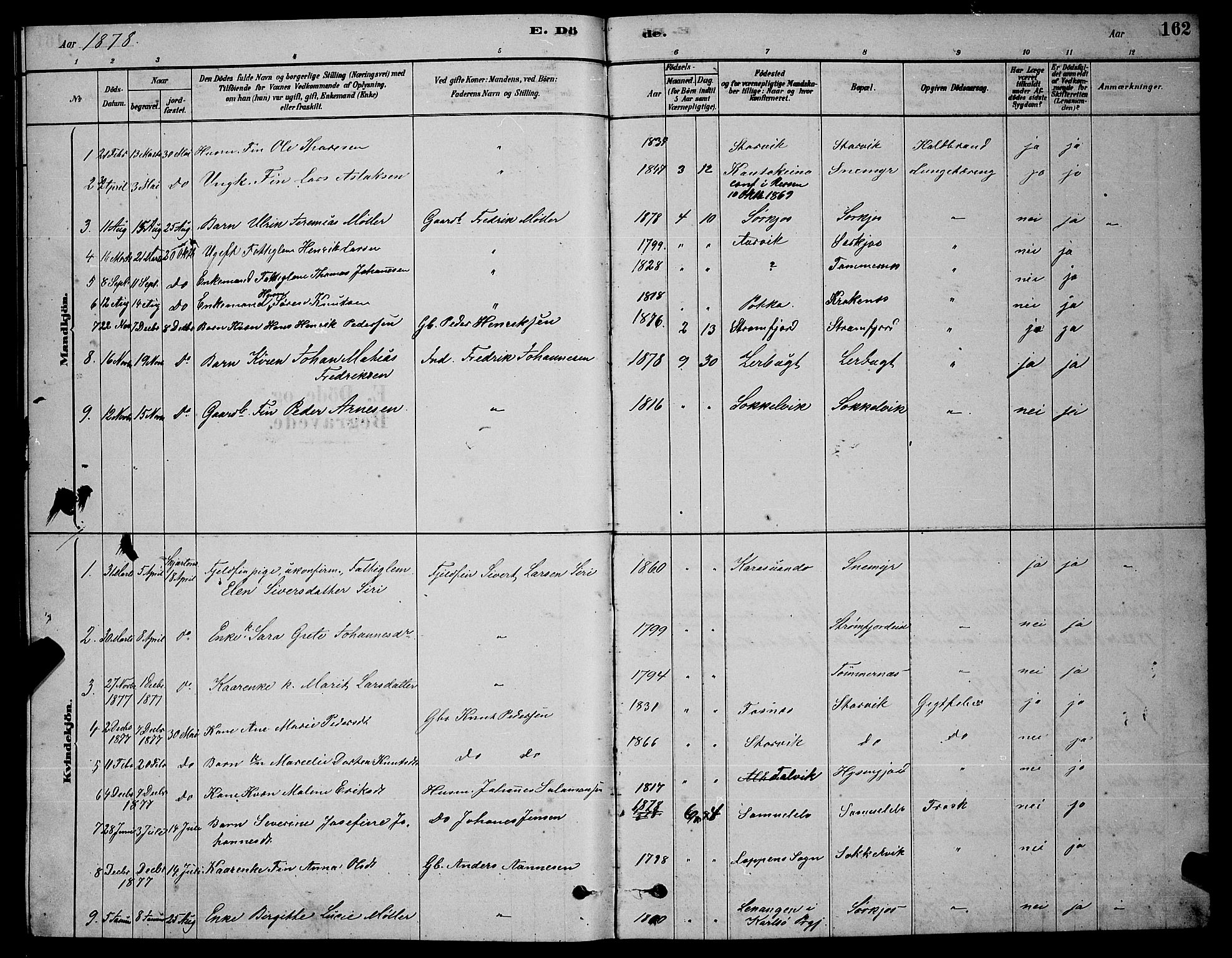 Skjervøy sokneprestkontor, SATØ/S-1300/H/Ha/Hab/L0020klokker: Parish register (copy) no. 20, 1878-1892, p. 162
