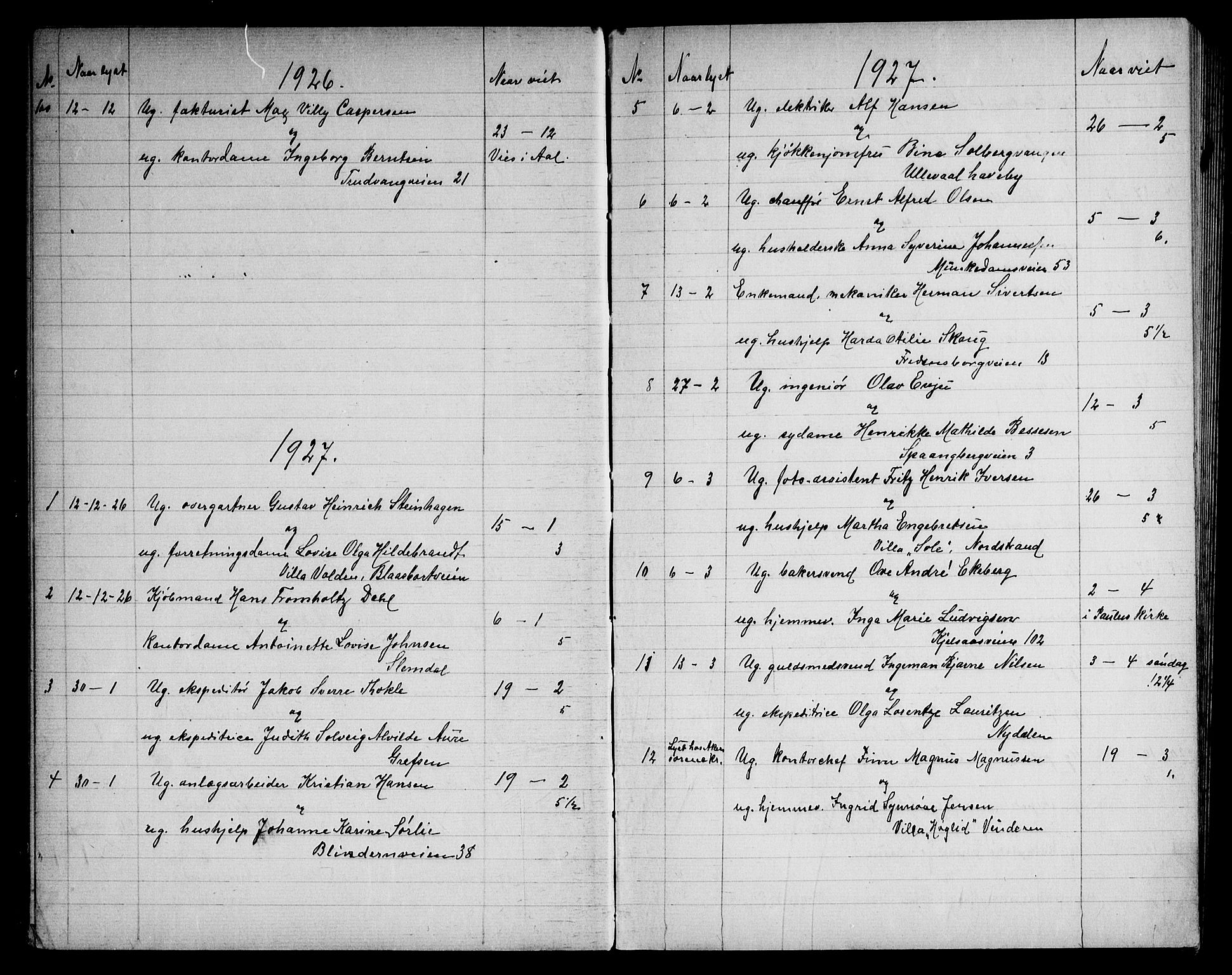 Vestre Aker prestekontor Kirkebøker, AV/SAO-A-10025/G/Ga/L0009: Parish register (copy) no. I 9, 1924-1950