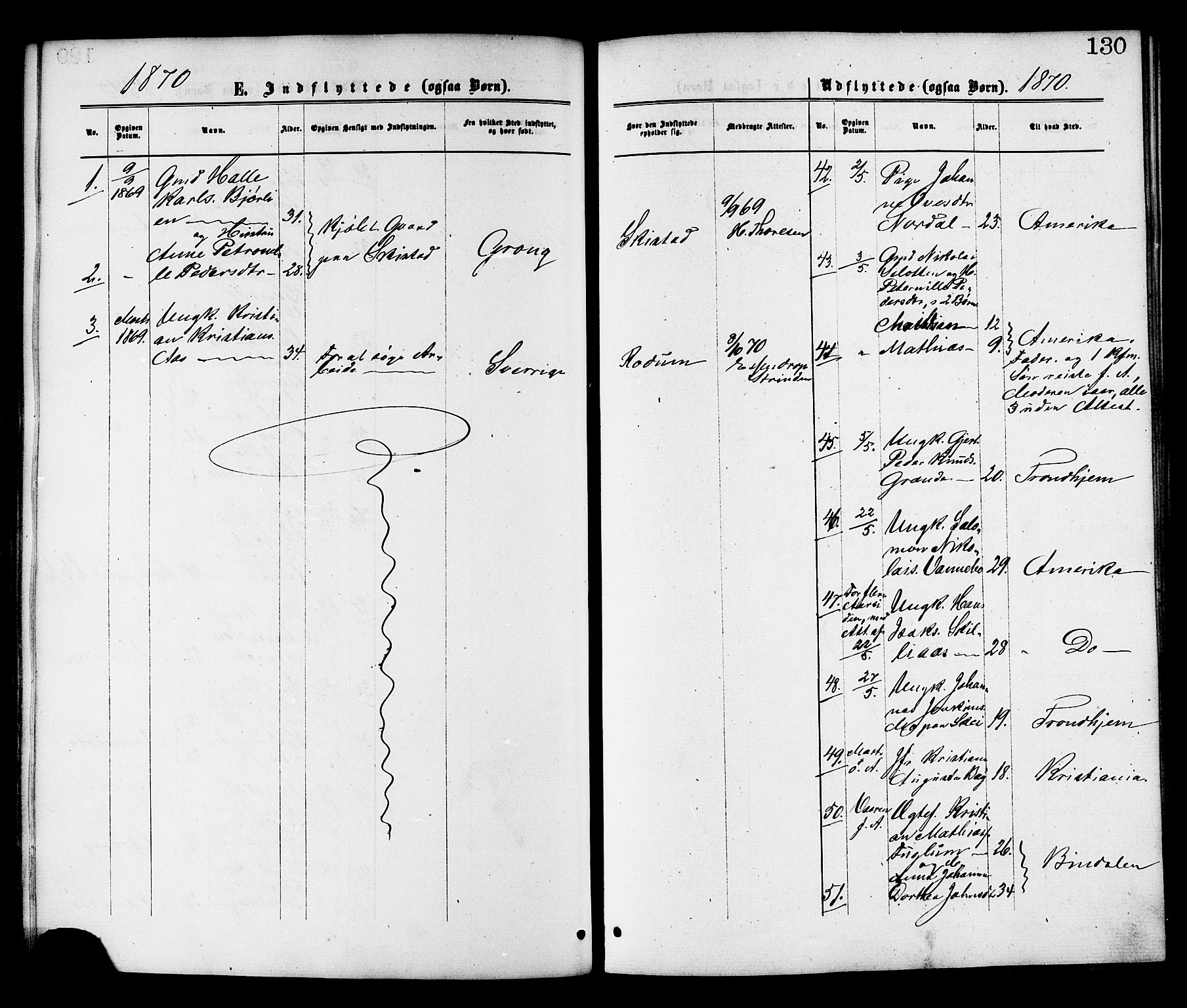 Ministerialprotokoller, klokkerbøker og fødselsregistre - Nord-Trøndelag, AV/SAT-A-1458/764/L0554: Parish register (official) no. 764A09, 1867-1880, p. 130