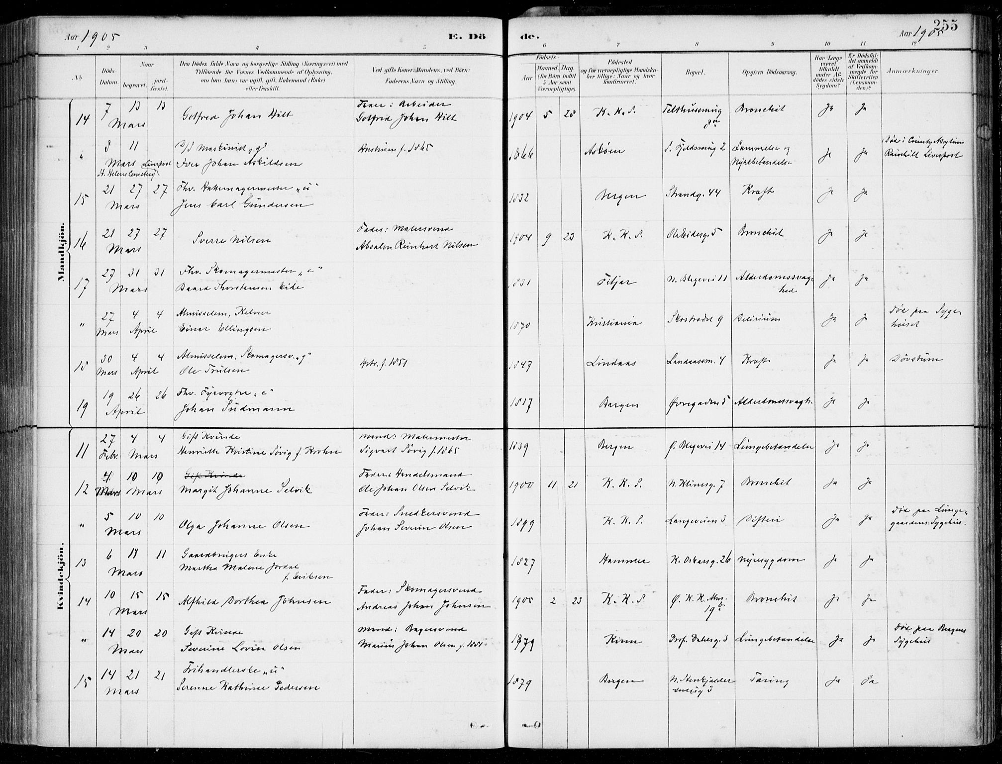 Korskirken sokneprestembete, SAB/A-76101/H/Hab: Parish register (copy) no. E 4, 1884-1910, p. 255