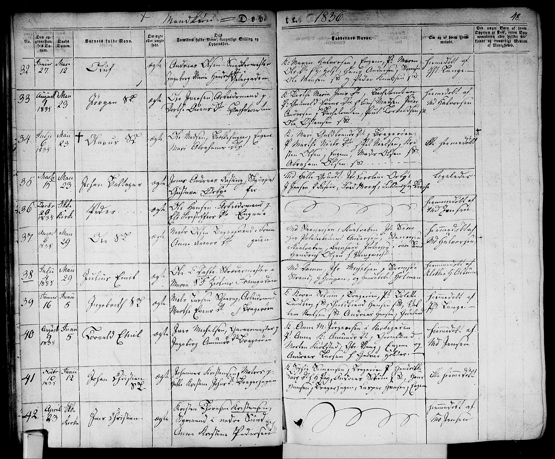 Bragernes kirkebøker, AV/SAKO-A-6/F/Fb/L0001: Parish register (official) no. II 1, 1830-1847, p. 48