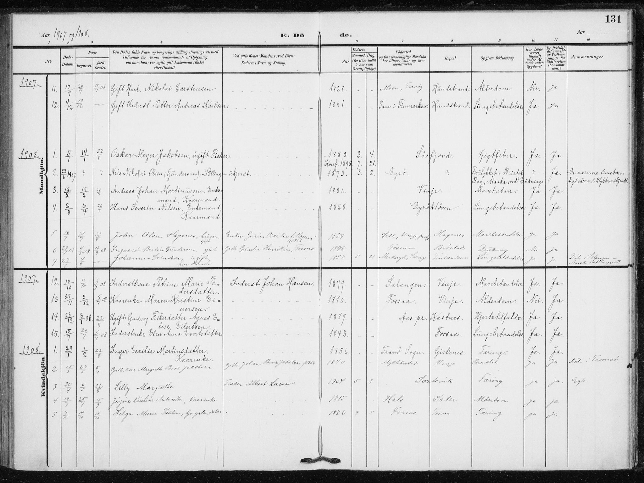 Tranøy sokneprestkontor, AV/SATØ-S-1313/I/Ia/Iaa/L0013kirke: Parish register (official) no. 13, 1905-1922, p. 131