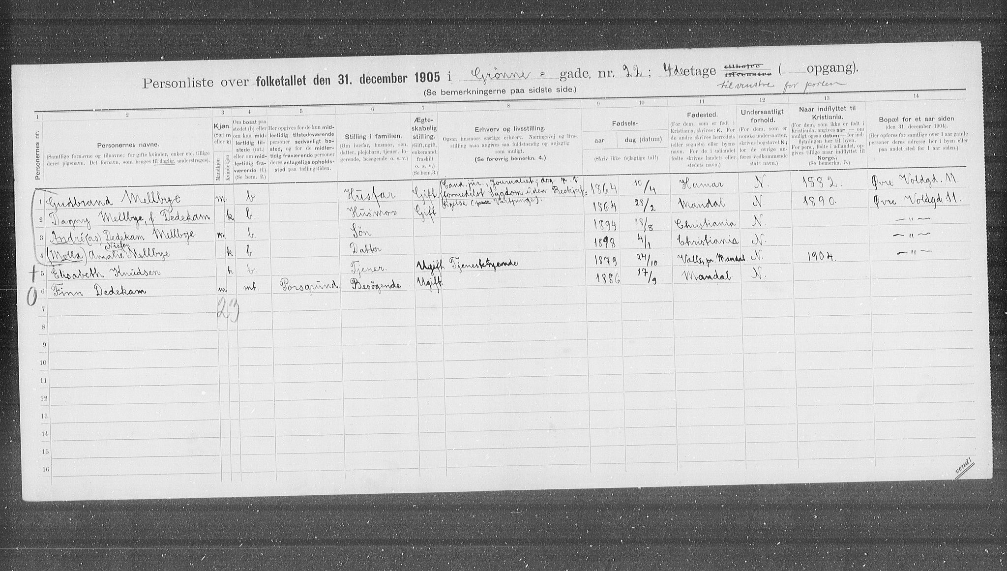 OBA, Municipal Census 1905 for Kristiania, 1905, p. 16970