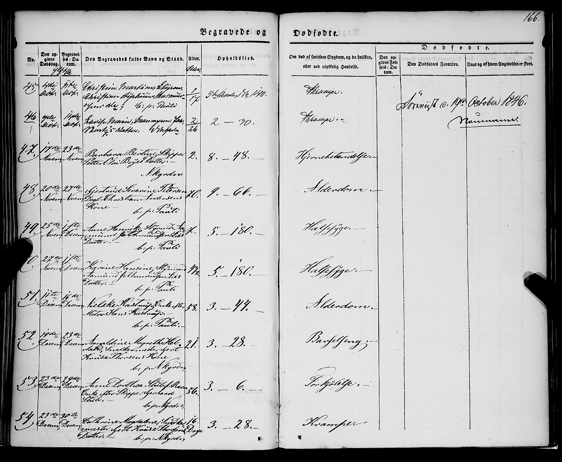 Nykirken Sokneprestembete, AV/SAB-A-77101/H/Haa/L0041: Parish register (official) no. E 1, 1833-1850, p. 166