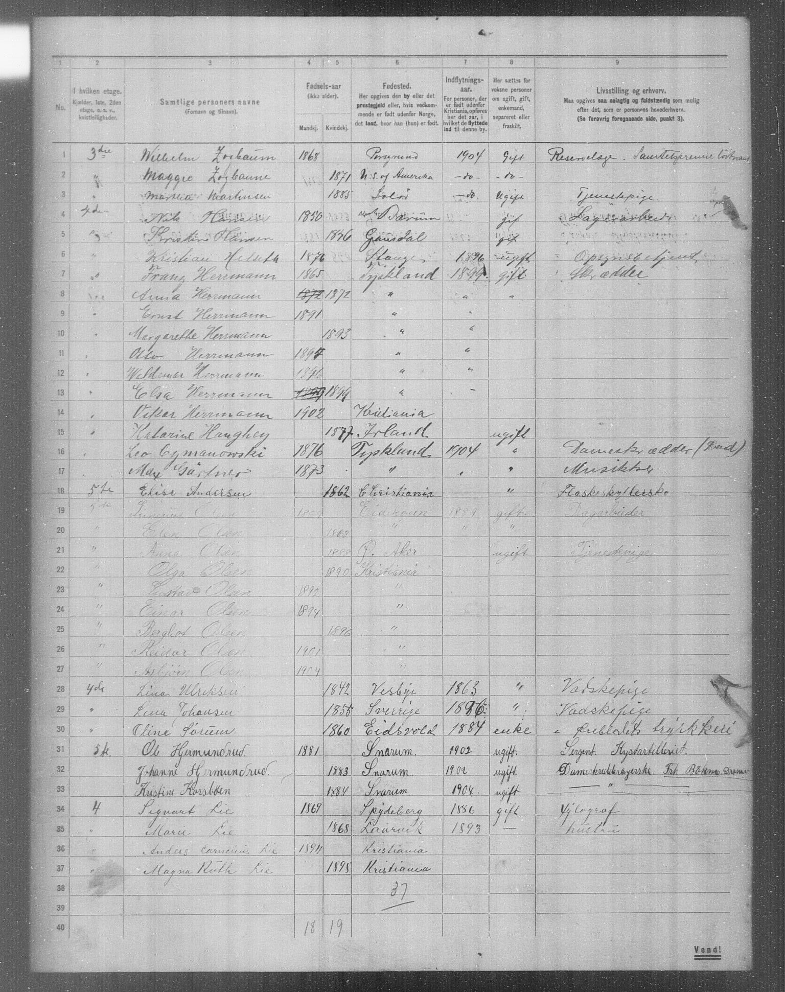 OBA, Municipal Census 1904 for Kristiania, 1904, p. 15187