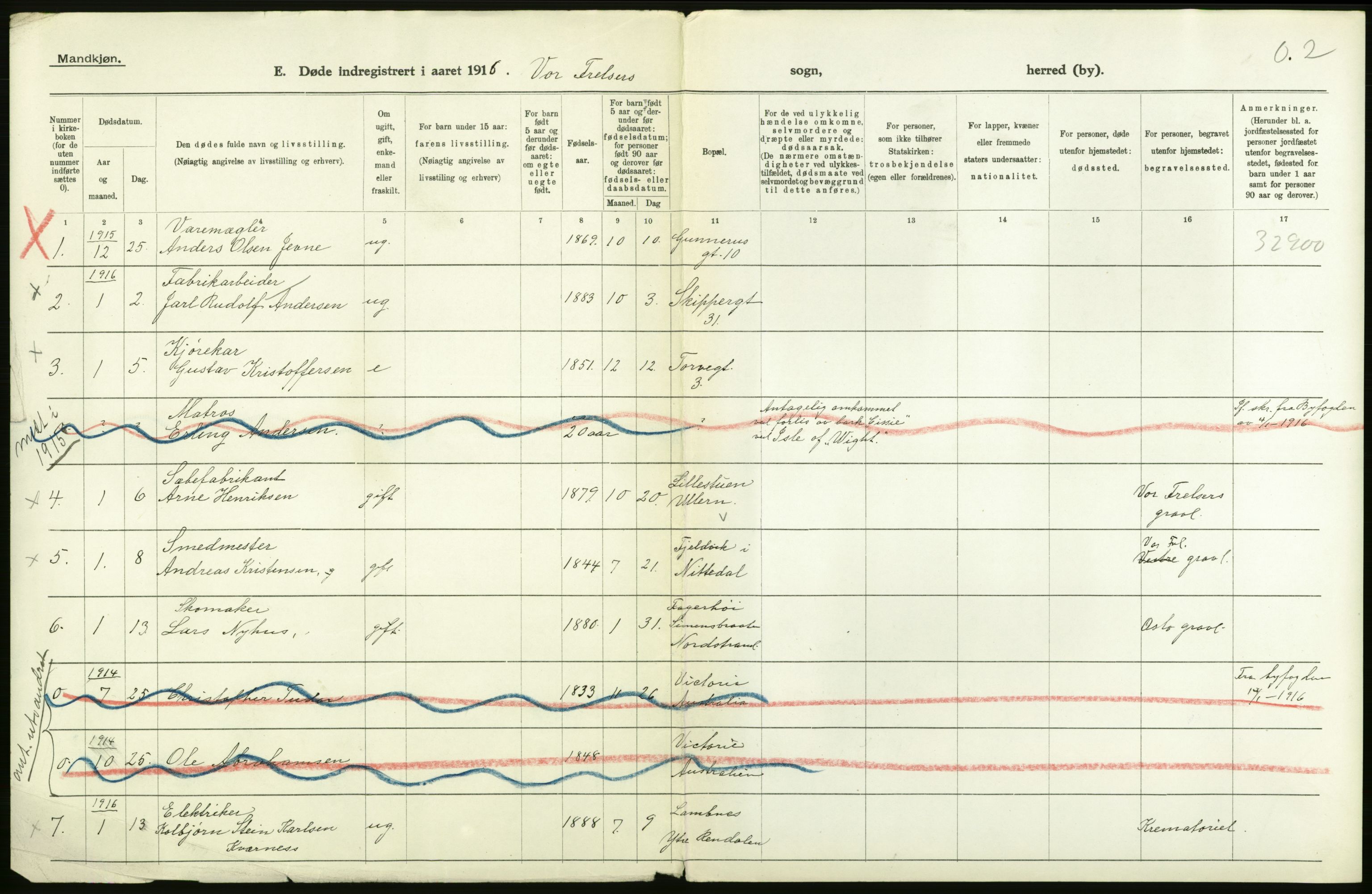 Statistisk sentralbyrå, Sosiodemografiske emner, Befolkning, AV/RA-S-2228/D/Df/Dfb/Dfbf/L0010: Kristiania: Døde, dødfødte., 1916, p. 30