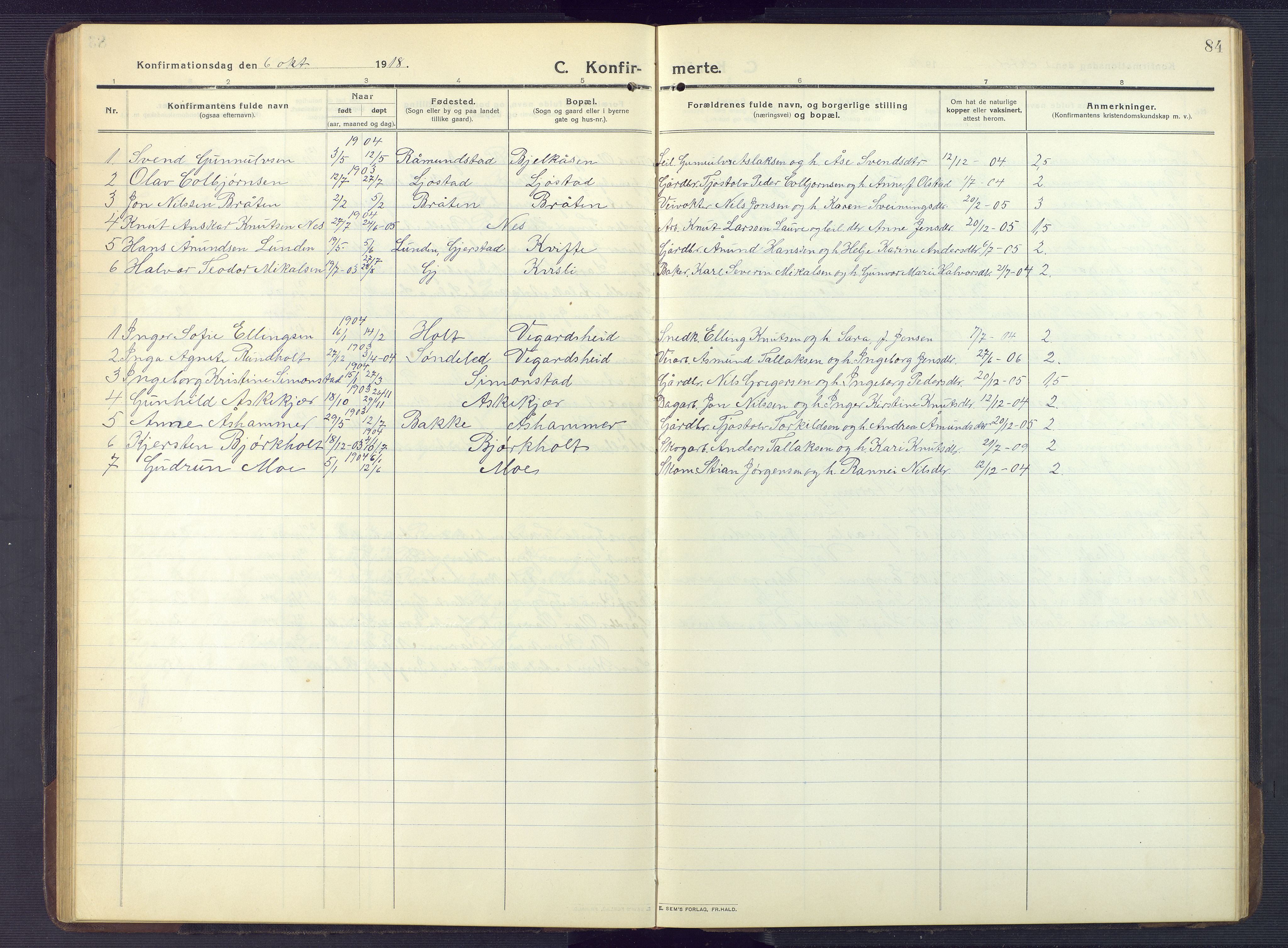 Gjerstad sokneprestkontor, AV/SAK-1111-0014/F/Fb/Fbb/L0005: Parish register (copy) no. B 5, 1911-1949, p. 84