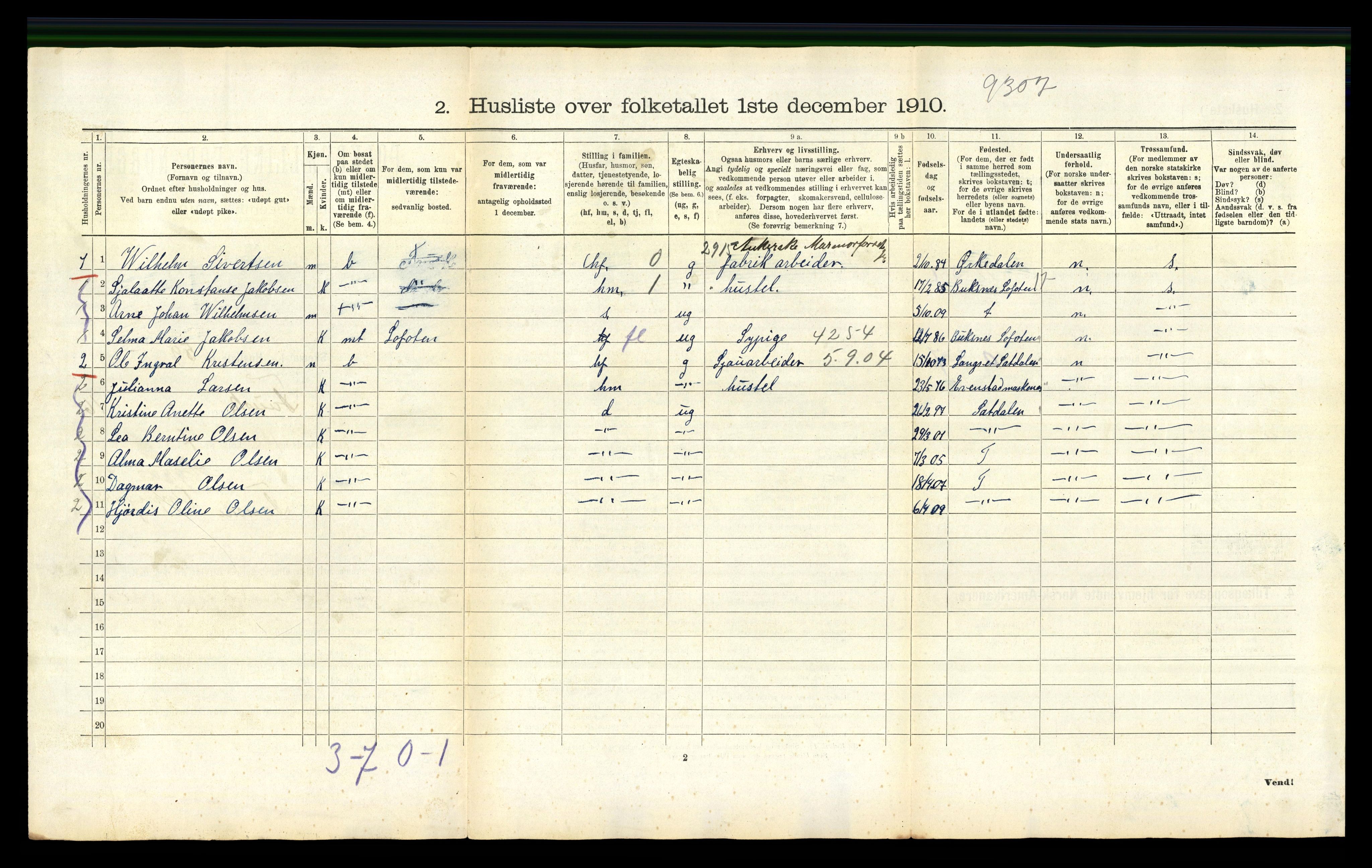 RA, 1910 census for Fauske, 1910, p. 1035