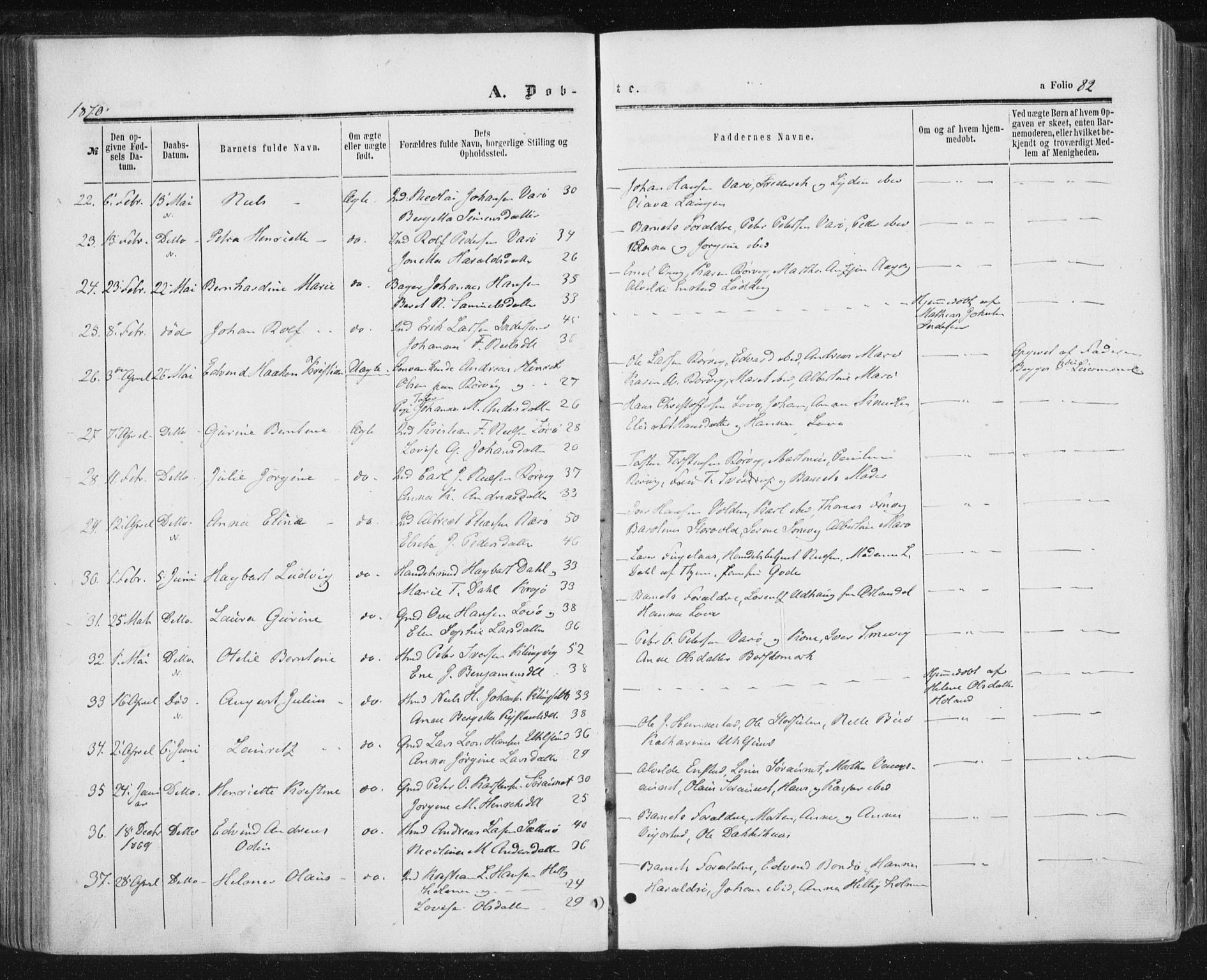 Ministerialprotokoller, klokkerbøker og fødselsregistre - Nord-Trøndelag, AV/SAT-A-1458/784/L0670: Parish register (official) no. 784A05, 1860-1876, p. 82