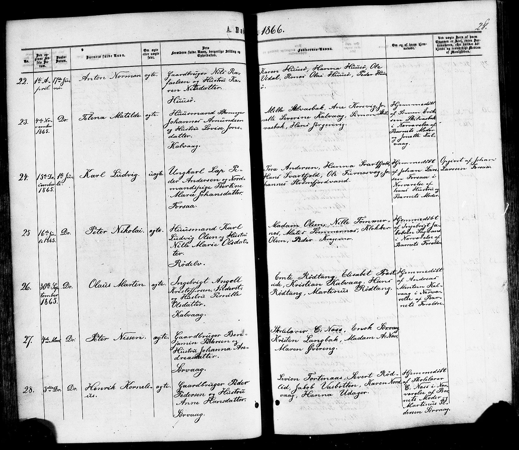 Ministerialprotokoller, klokkerbøker og fødselsregistre - Nordland, AV/SAT-A-1459/859/L0845: Parish register (official) no. 859A05, 1863-1877, p. 28