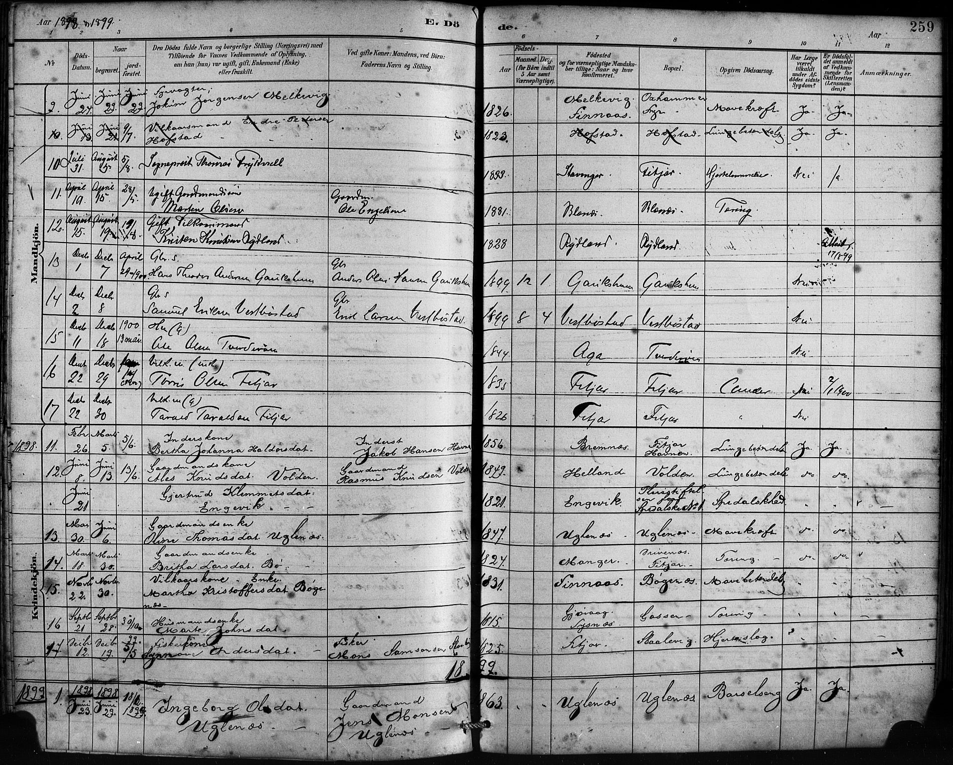 Fitjar sokneprestembete, SAB/A-99926: Parish register (official) no. A 2, 1882-1899, p. 259