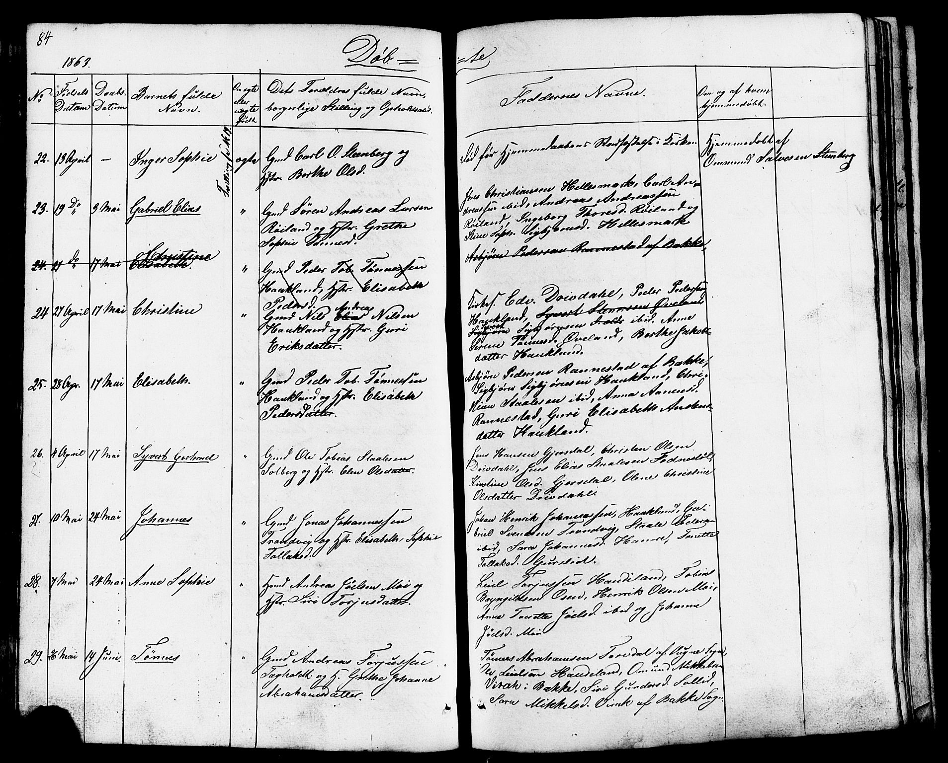 Lund sokneprestkontor, AV/SAST-A-101809/S07/L0003: Parish register (copy) no. B 3, 1848-1885, p. 84