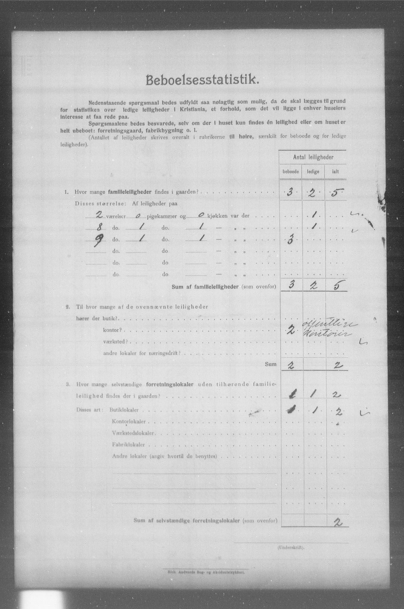 OBA, Municipal Census 1904 for Kristiania, 1904, p. 23234