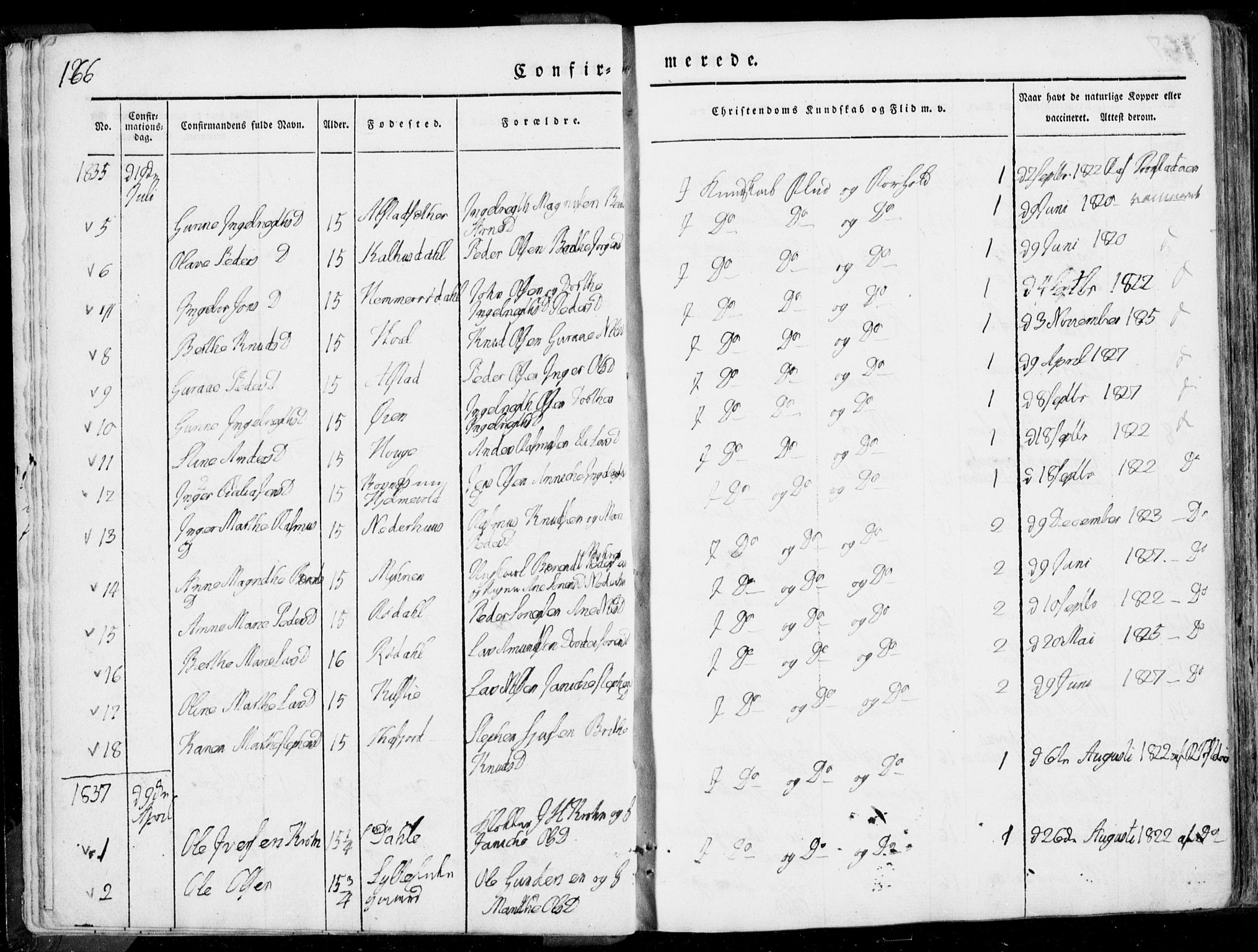 Ministerialprotokoller, klokkerbøker og fødselsregistre - Møre og Romsdal, SAT/A-1454/519/L0248: Parish register (official) no. 519A07, 1829-1860, p. 166