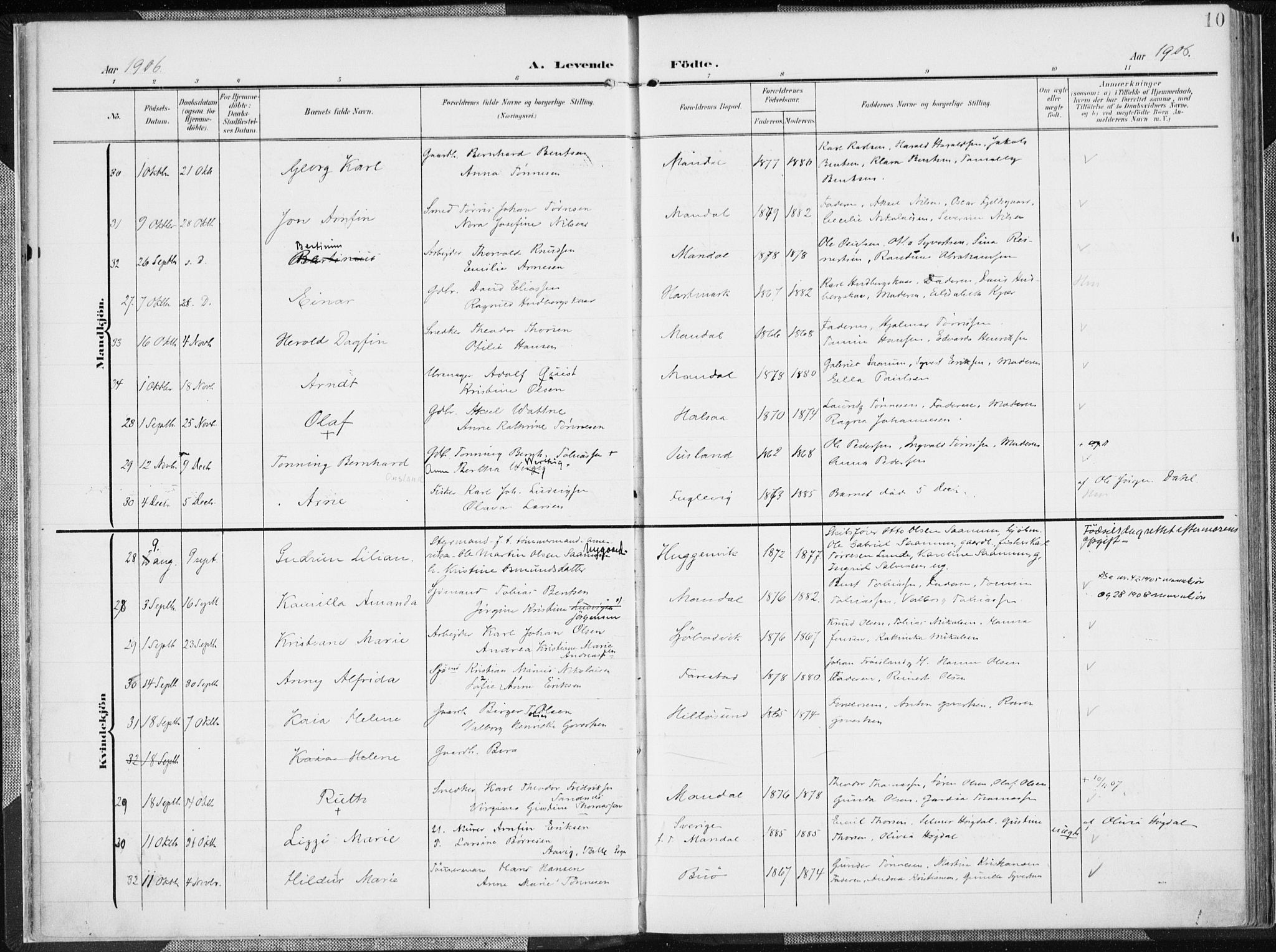 Mandal sokneprestkontor, SAK/1111-0030/F/Fa/Faa/L0020: Parish register (official) no. A 20, 1906-1912, p. 10
