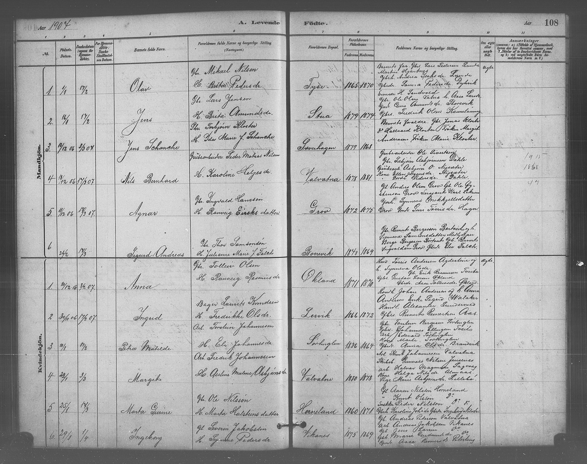 Stord sokneprestembete, SAB/A-78201/H/Hab: Parish register (copy) no. A 2, 1879-1909, p. 108