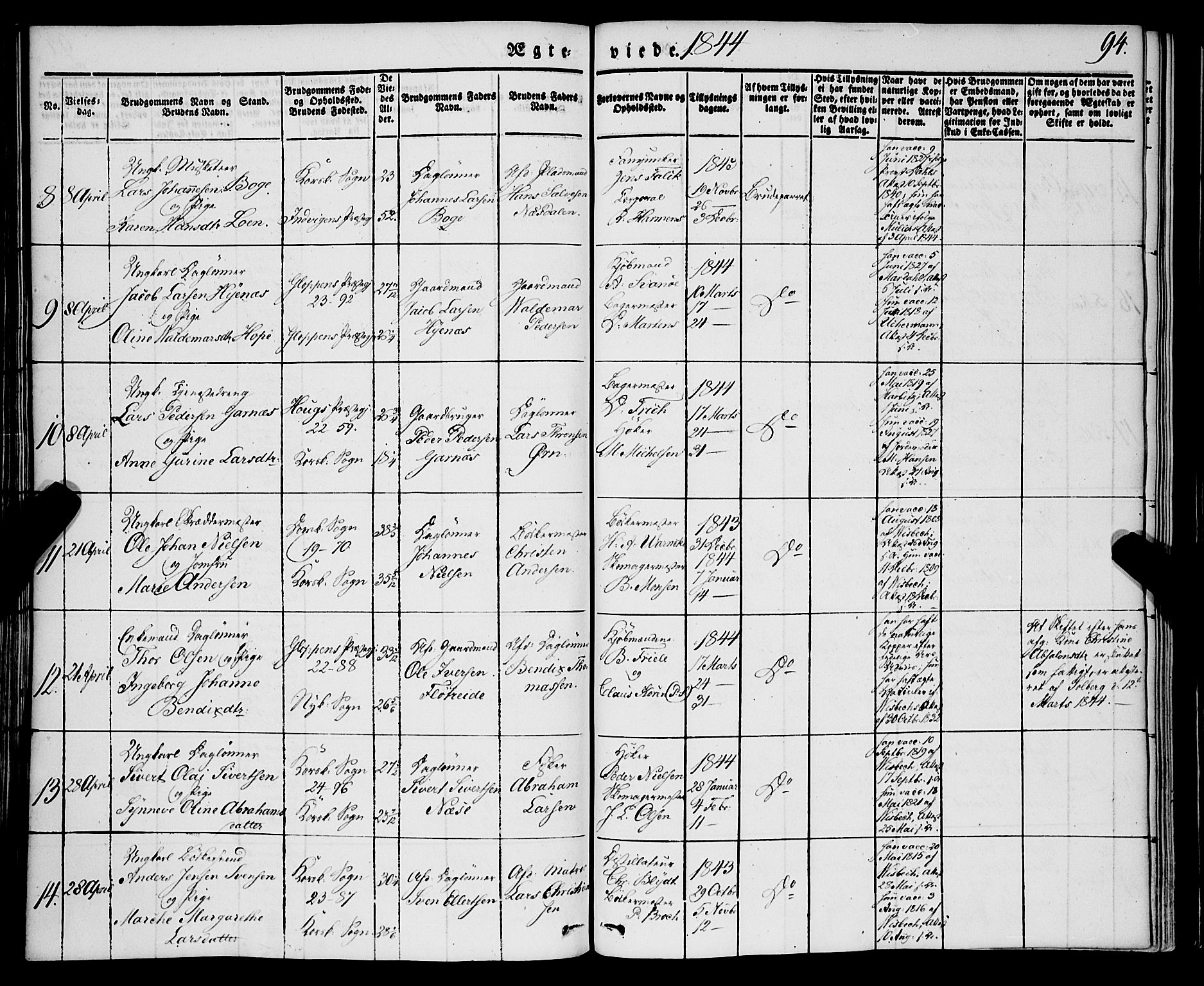 Korskirken sokneprestembete, AV/SAB-A-76101/H/Haa/L0034: Parish register (official) no. D 1, 1832-1852, p. 94