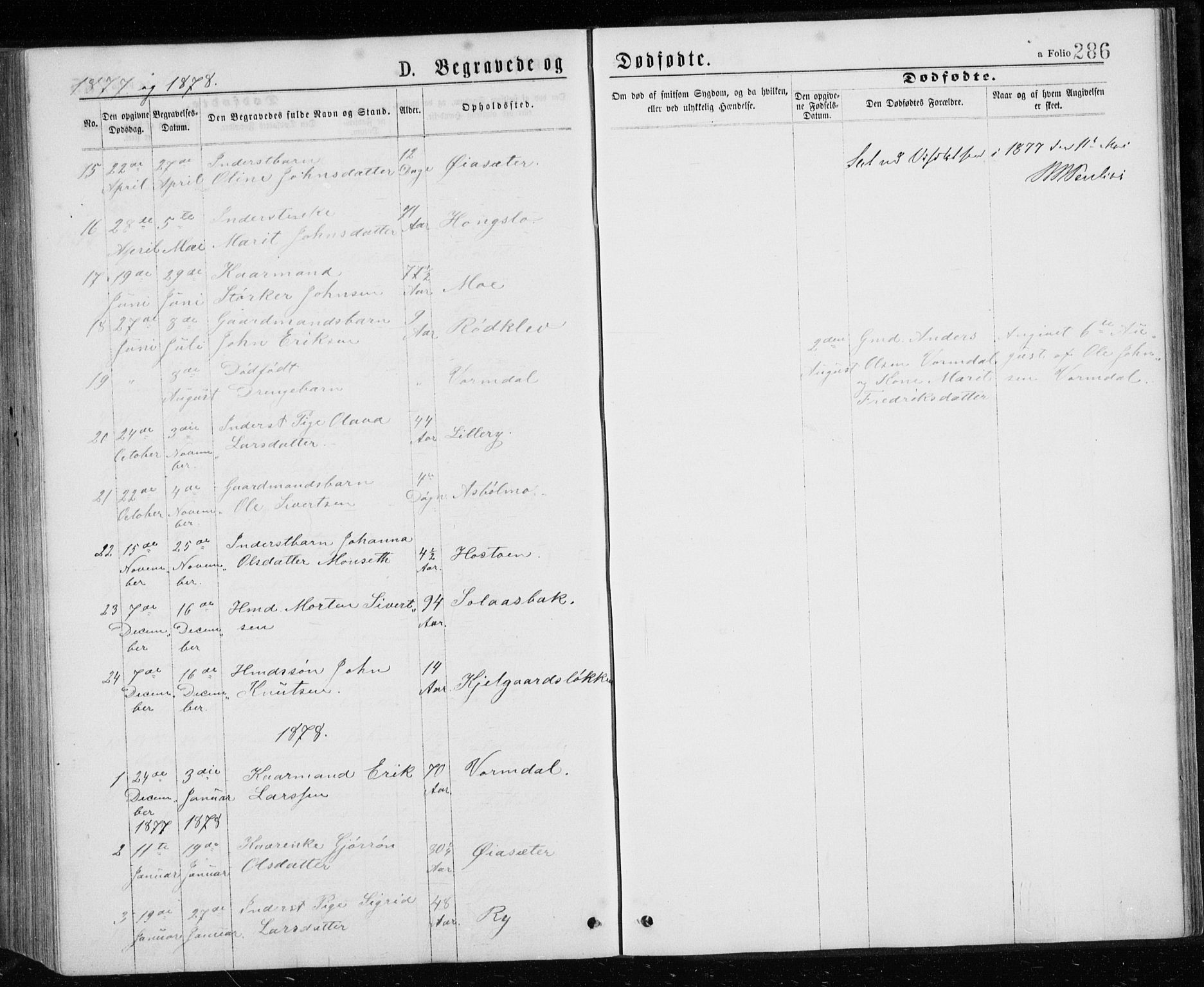 Ministerialprotokoller, klokkerbøker og fødselsregistre - Sør-Trøndelag, SAT/A-1456/671/L0843: Parish register (copy) no. 671C02, 1873-1892, p. 286