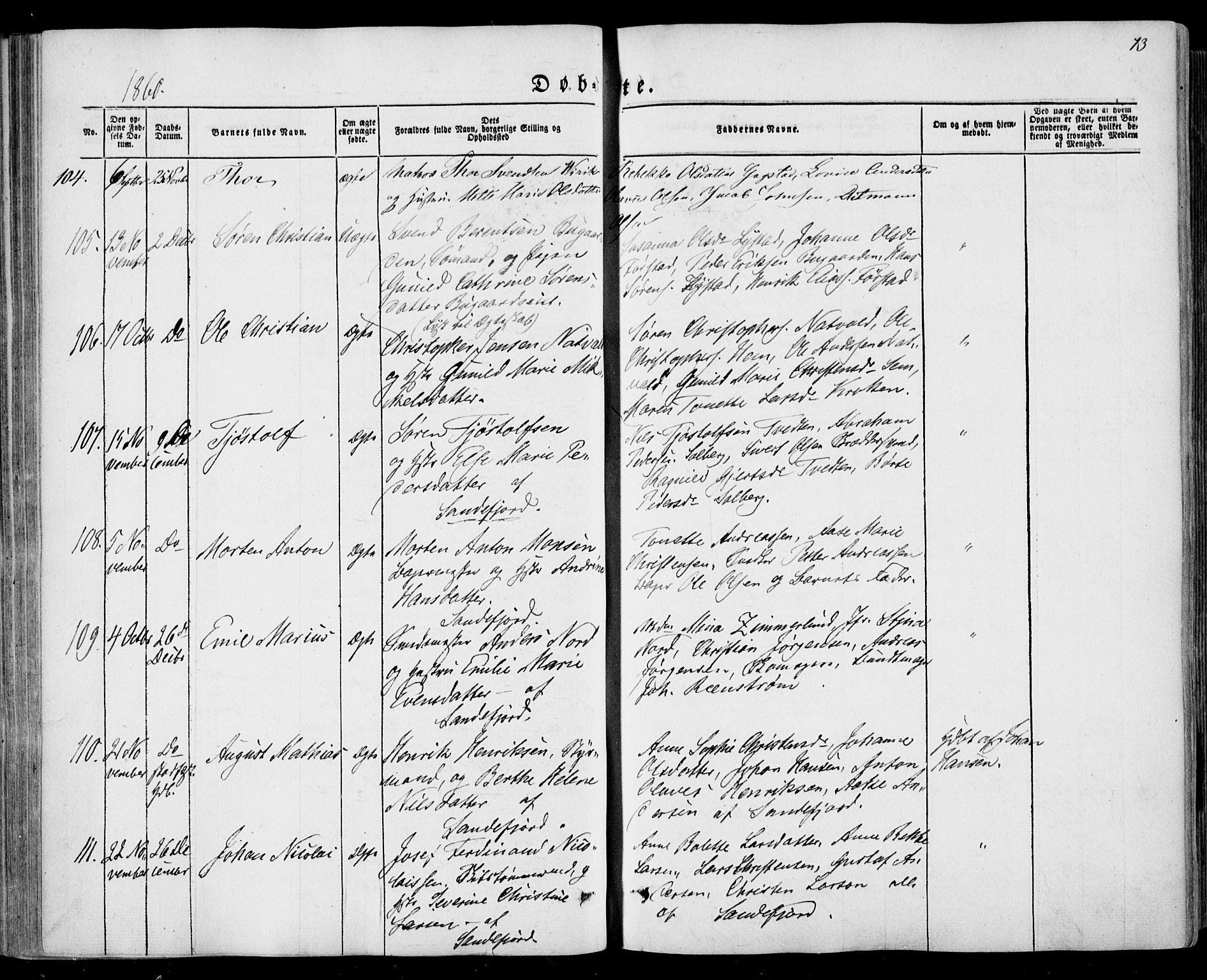 Sandar kirkebøker, SAKO/A-243/F/Fa/L0007: Parish register (official) no. 7, 1855-1861, p. 73