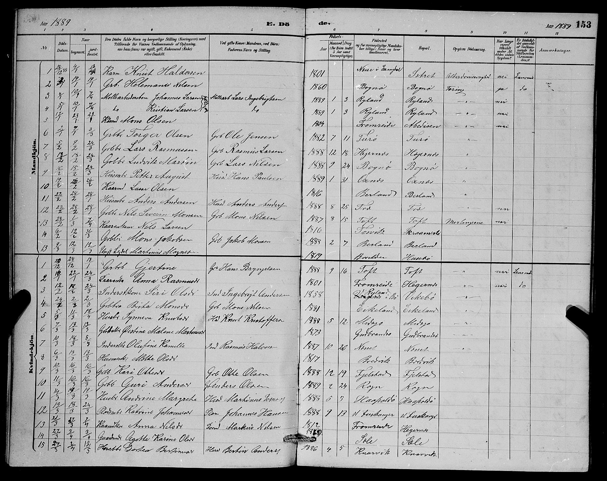 Herdla Sokneprestembete, SAB/A-75701/H/Hab: Parish register (copy) no. A 3, 1889-1899, p. 153