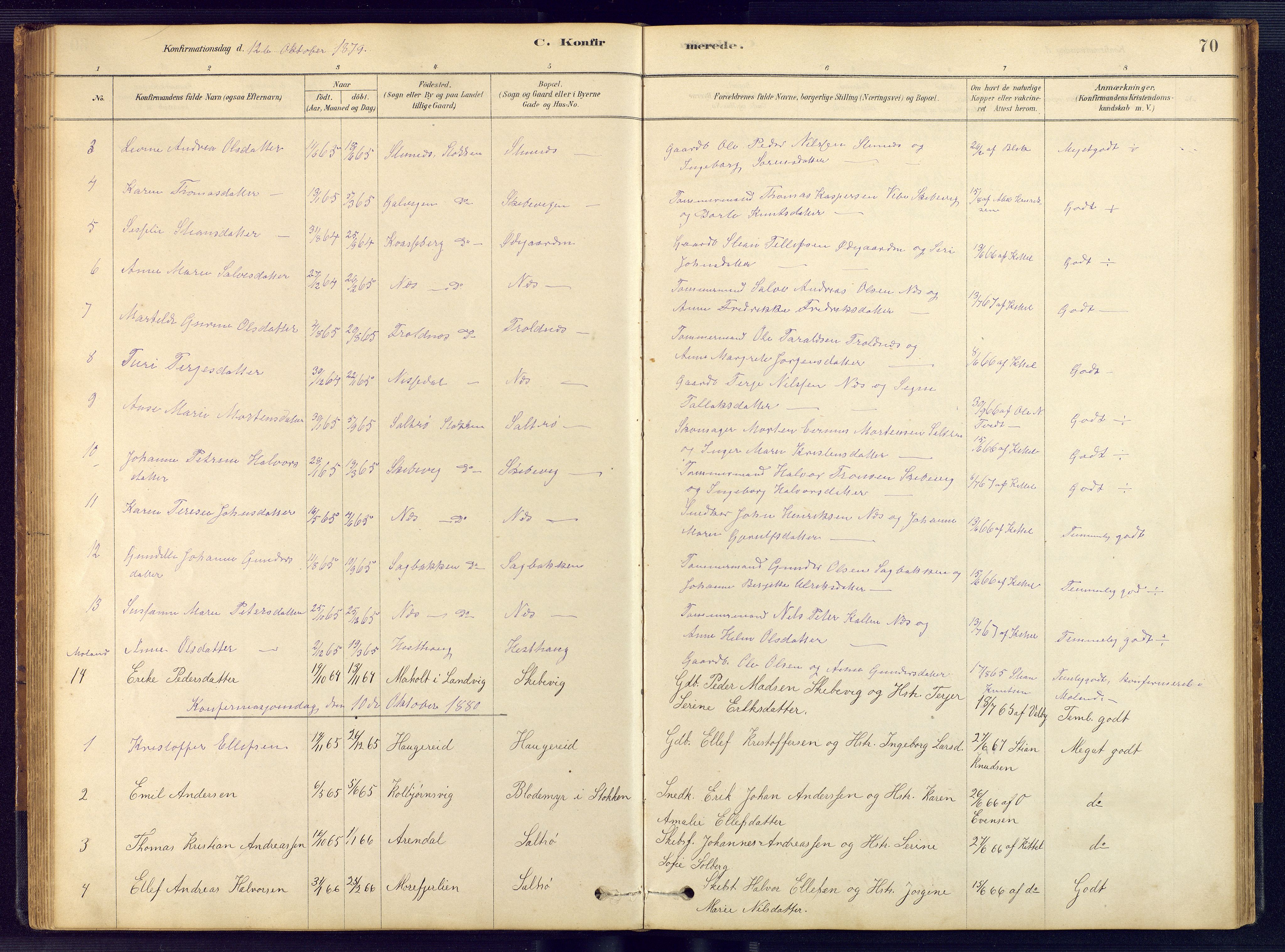 Austre Moland sokneprestkontor, SAK/1111-0001/F/Fb/Fbb/L0001: Parish register (copy) no. B 1, 1878-1904, p. 70