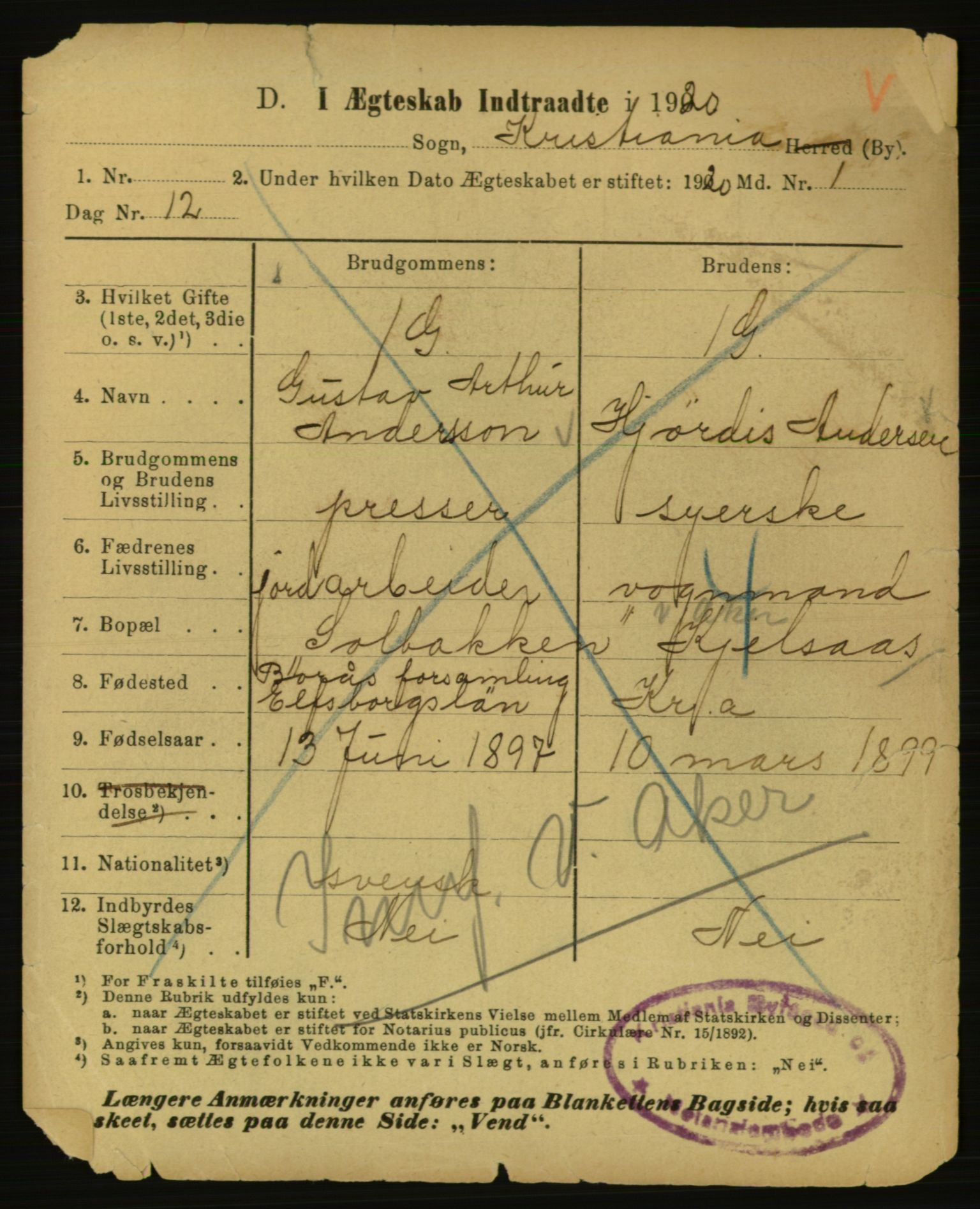 Statistisk sentralbyrå, Sosiodemografiske emner, Befolkning, AV/RA-S-2228/E/L0018: Fødte, gifte, døde dissentere., 1920, p. 3689