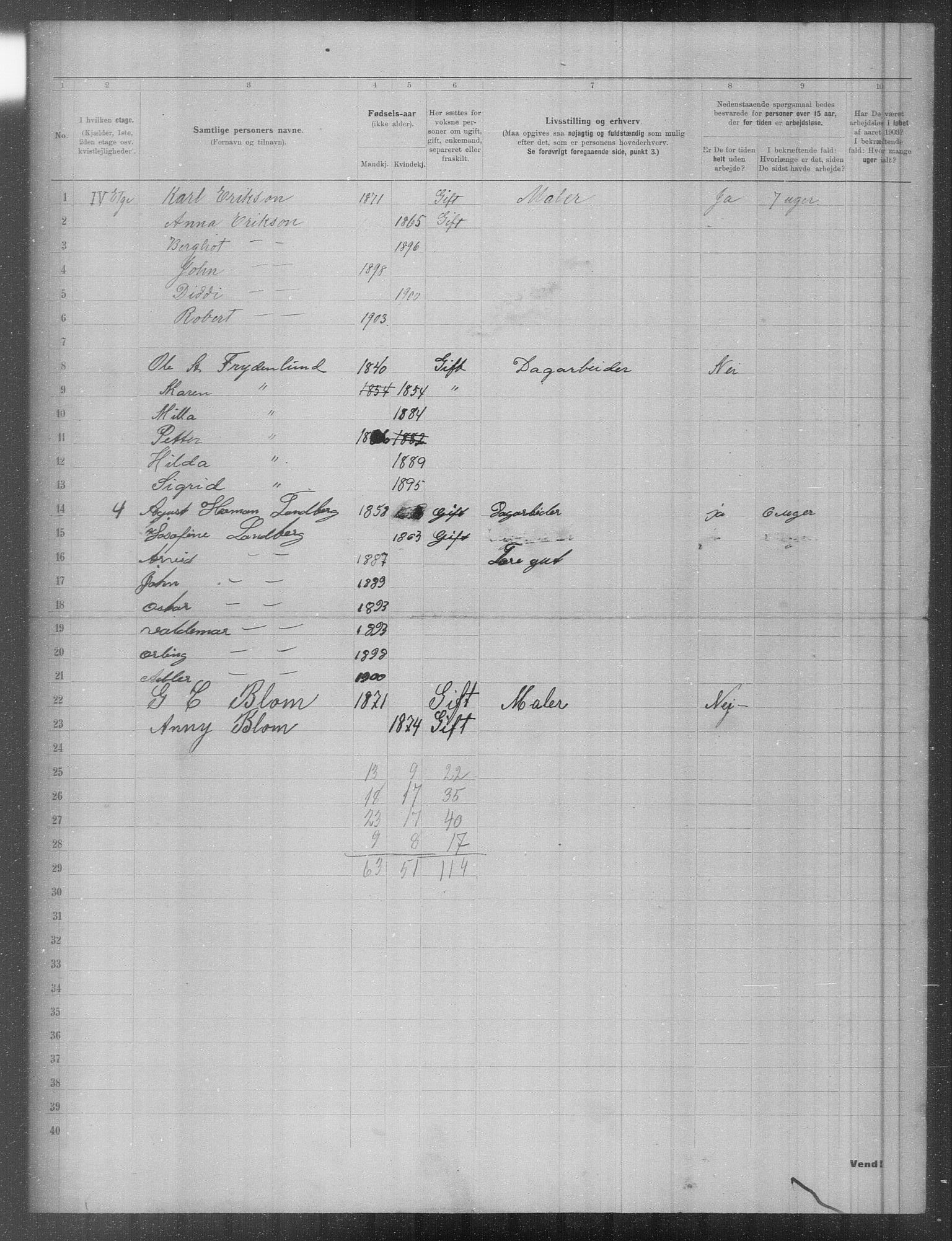 OBA, Municipal Census 1903 for Kristiania, 1903, p. 1684