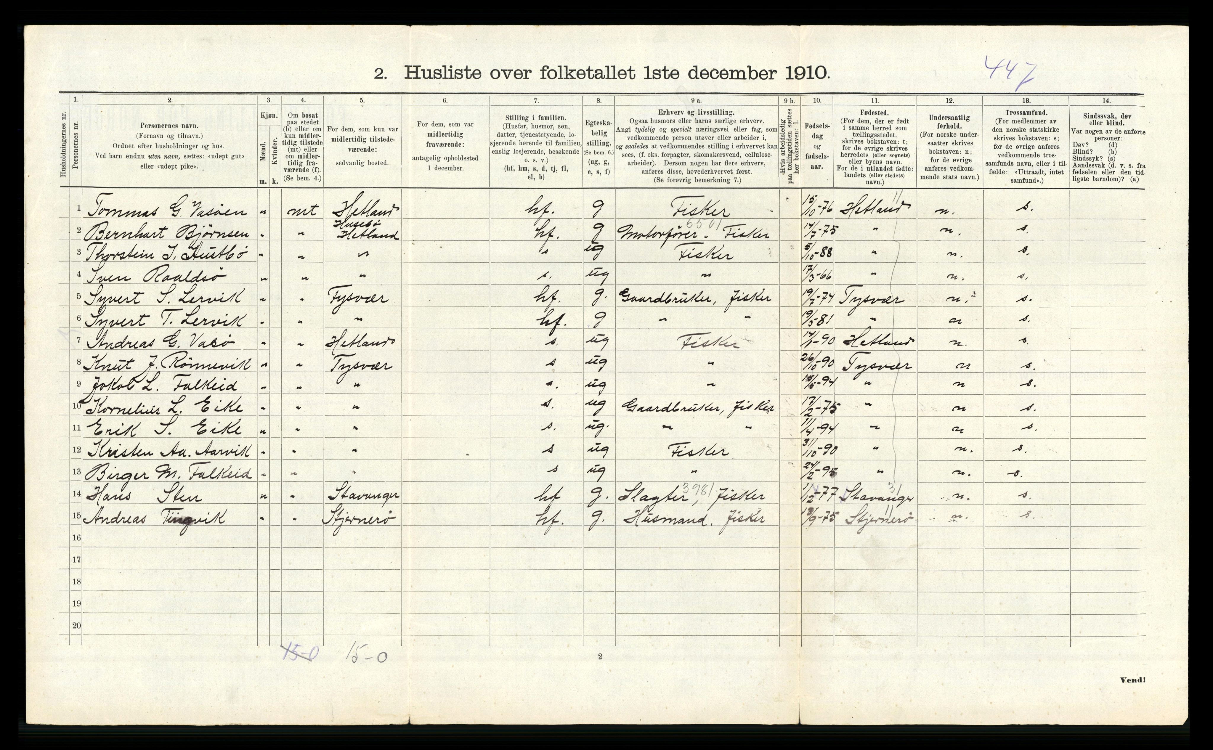 RA, 1910 census for Fister, 1910, p. 201