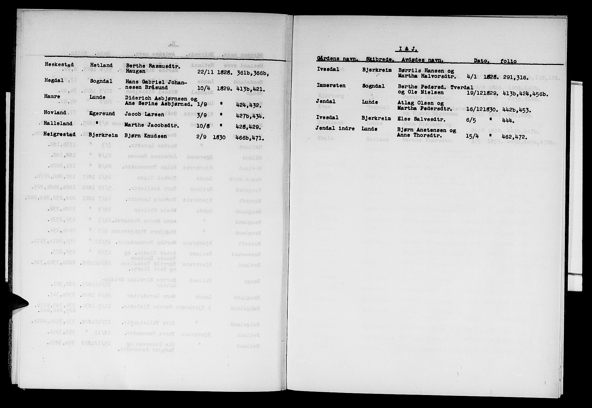 Jæren og Dalane sorenskriveri, SAST/A-100306/5/50BB/L0001A: SKIFTEPROTOKOLLREGISTER DALANE, 1823-1830