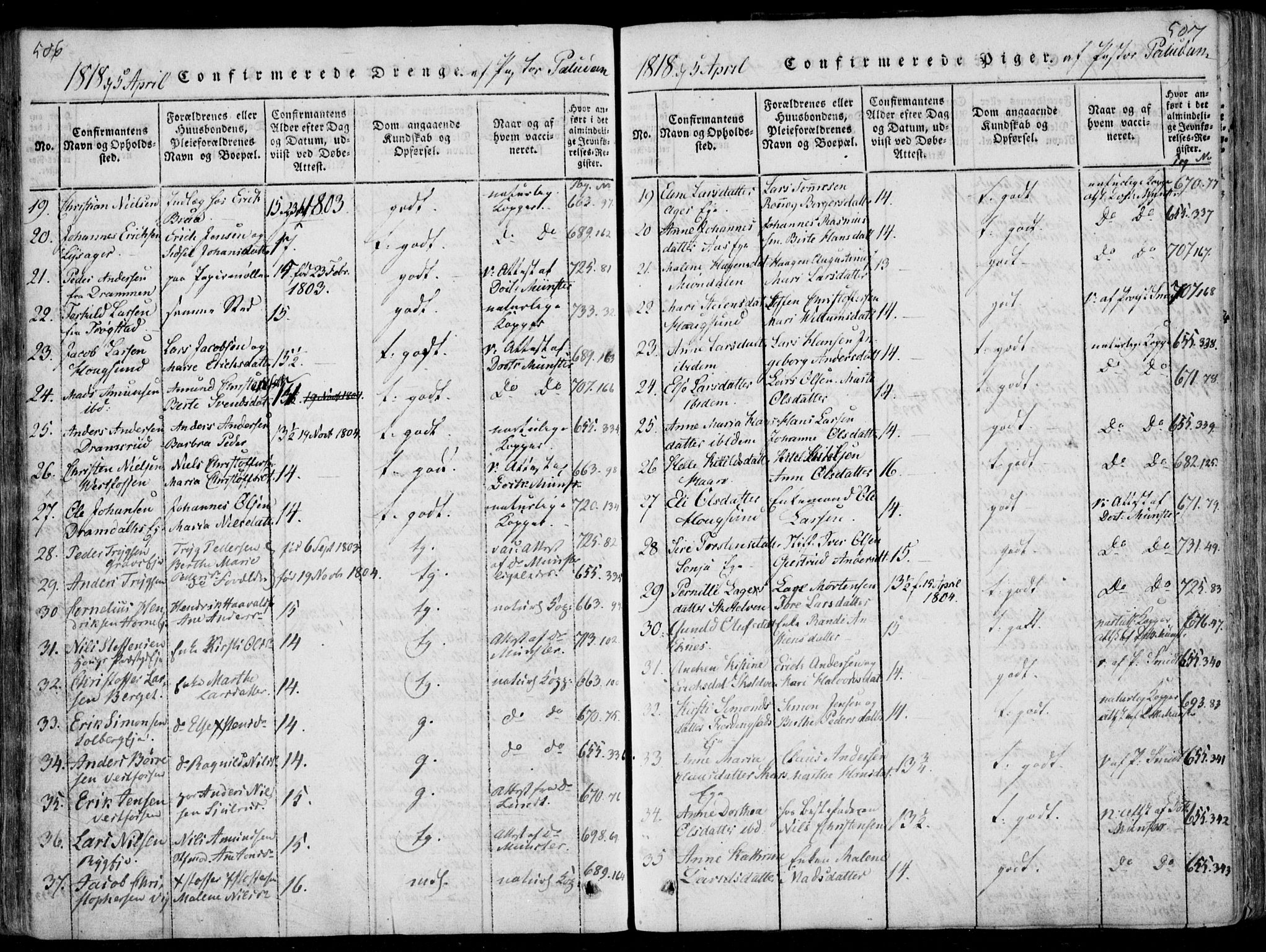 Eiker kirkebøker, AV/SAKO-A-4/F/Fa/L0011: Parish register (official) no. I 11, 1814-1827, p. 506-507