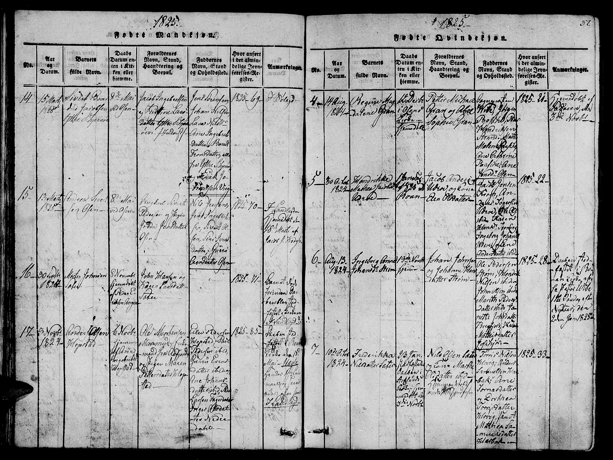 Ministerialprotokoller, klokkerbøker og fødselsregistre - Sør-Trøndelag, SAT/A-1456/657/L0702: Parish register (official) no. 657A03, 1818-1831, p. 37