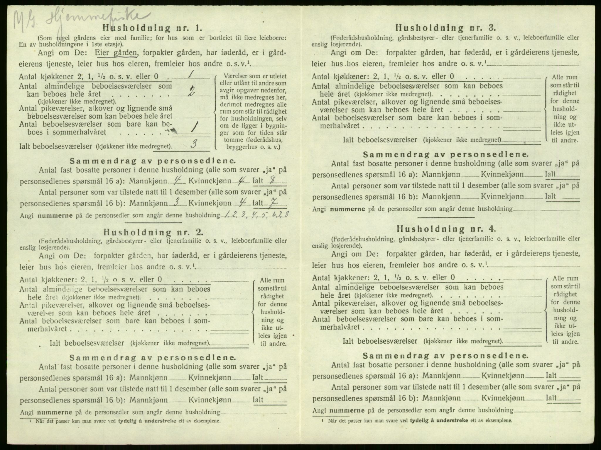 SAKO, 1920 census for Sandeherred, 1920, p. 1931