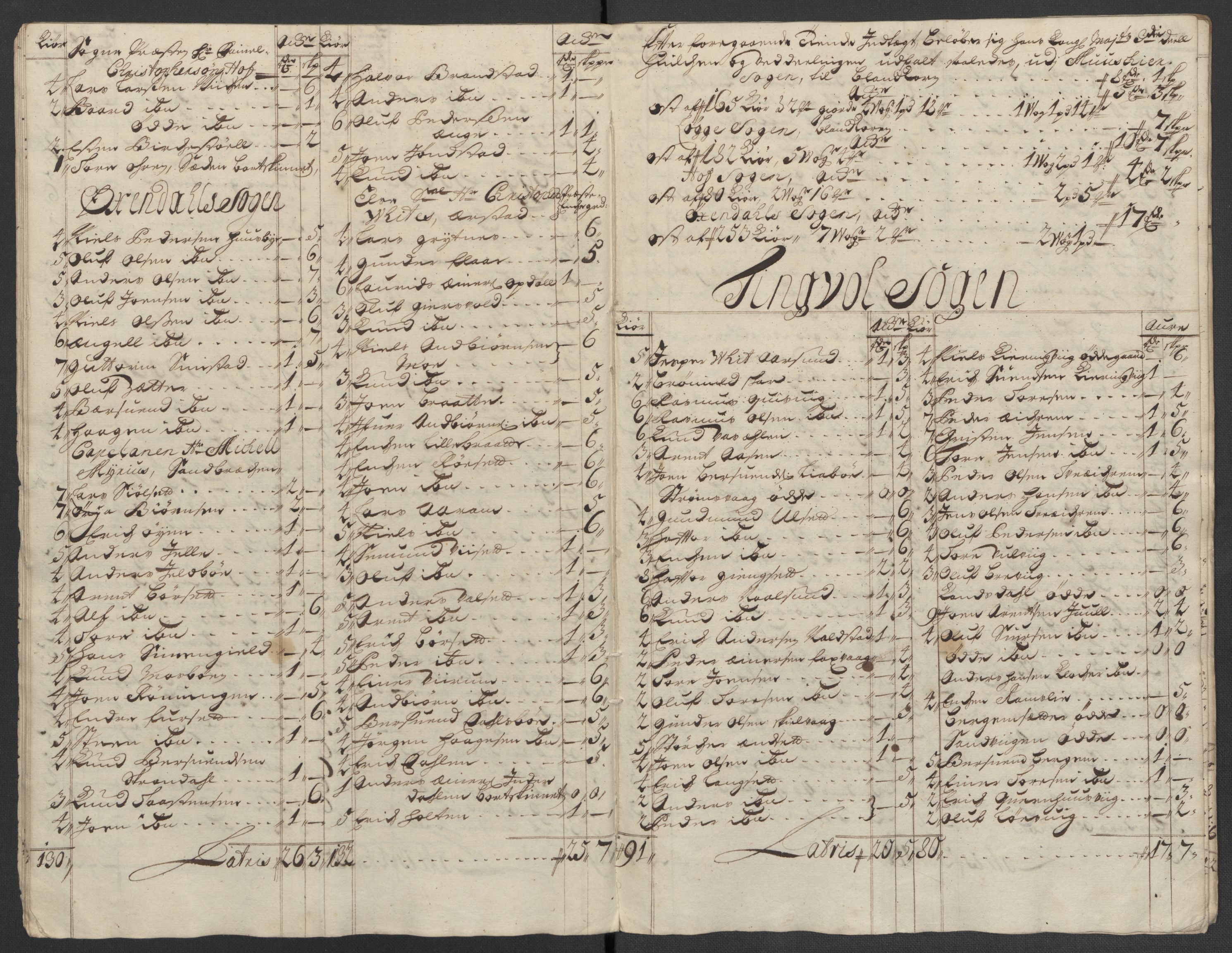 Rentekammeret inntil 1814, Reviderte regnskaper, Fogderegnskap, AV/RA-EA-4092/R56/L3739: Fogderegnskap Nordmøre, 1700-1702, p. 327