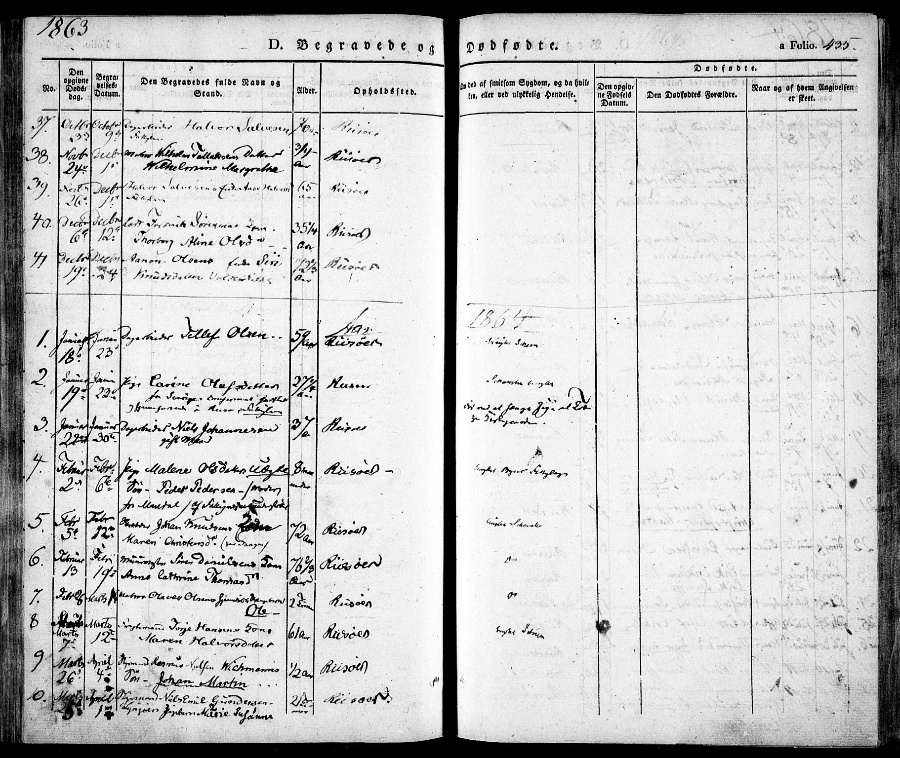 Risør sokneprestkontor, SAK/1111-0035/F/Fa/L0003: Parish register (official) no. A 3, 1838-1864, p. 435