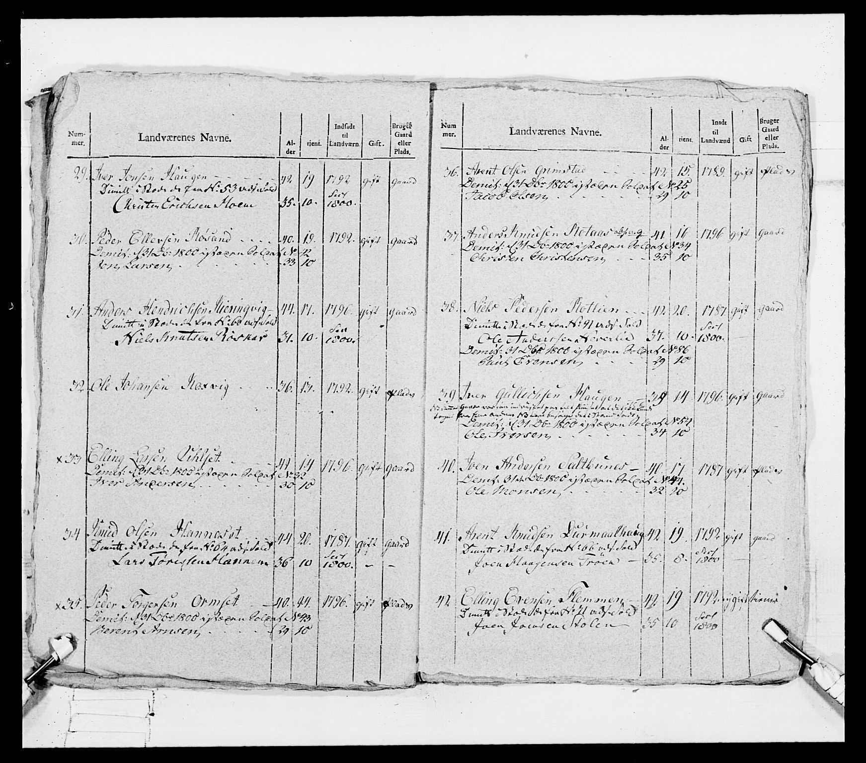 Generalitets- og kommissariatskollegiet, Det kongelige norske kommissariatskollegium, AV/RA-EA-5420/E/Eh/L0080: 2. Trondheimske nasjonale infanteriregiment, 1792-1800, p. 363