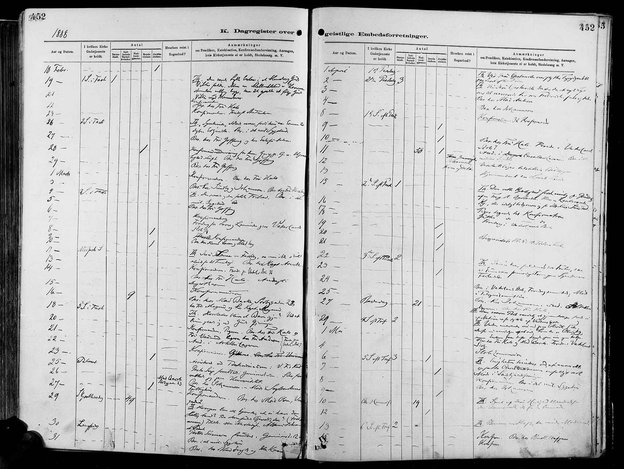 Garnisonsmenigheten Kirkebøker, AV/SAO-A-10846/F/Fa/L0012: Parish register (official) no. 12, 1880-1893, p. 452