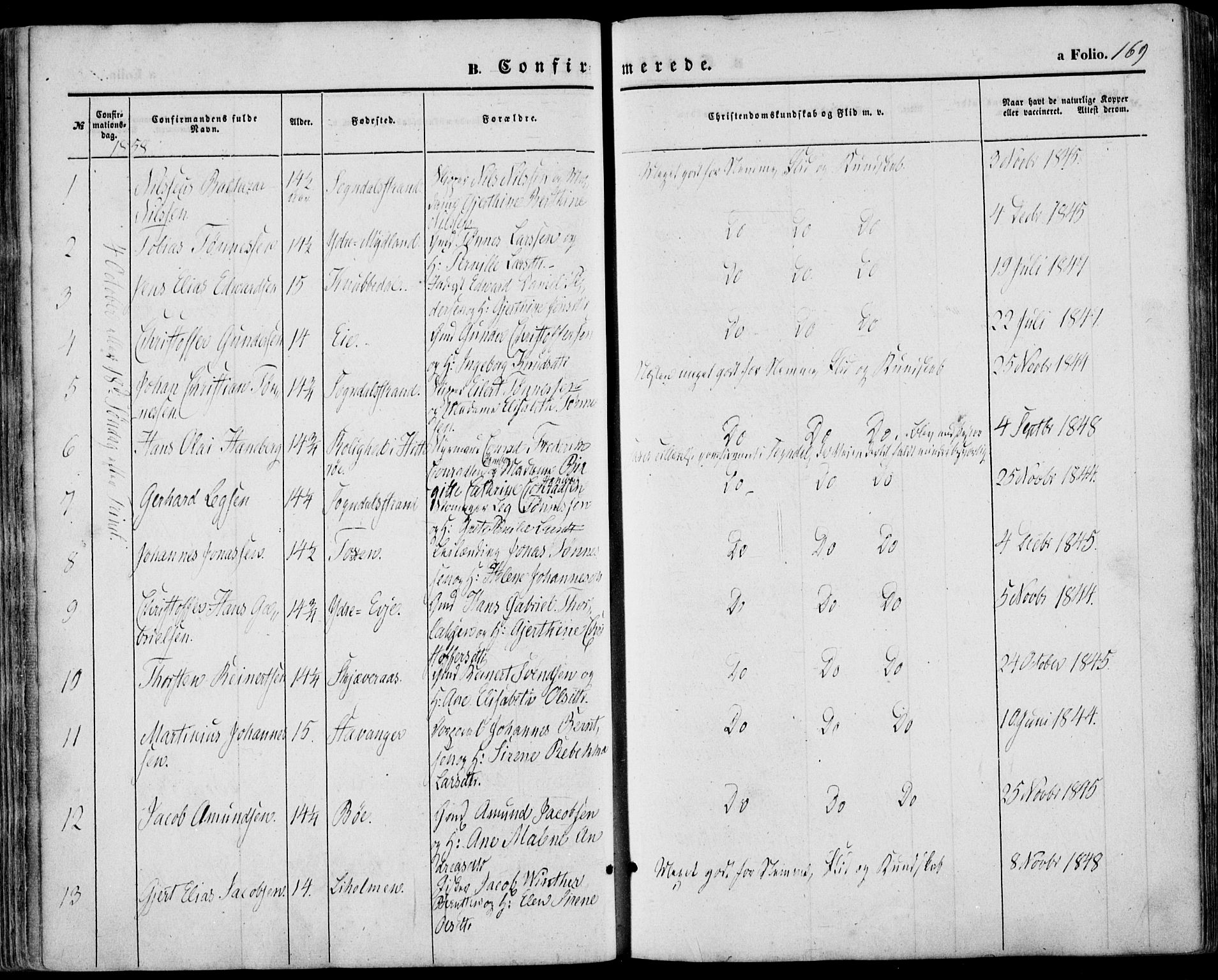 Sokndal sokneprestkontor, SAST/A-101808: Parish register (official) no. A 9, 1857-1874, p. 169