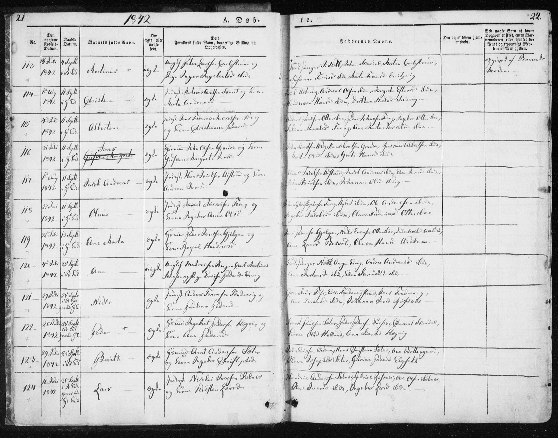 Ministerialprotokoller, klokkerbøker og fødselsregistre - Sør-Trøndelag, SAT/A-1456/659/L0736: Parish register (official) no. 659A06, 1842-1856, p. 21-22