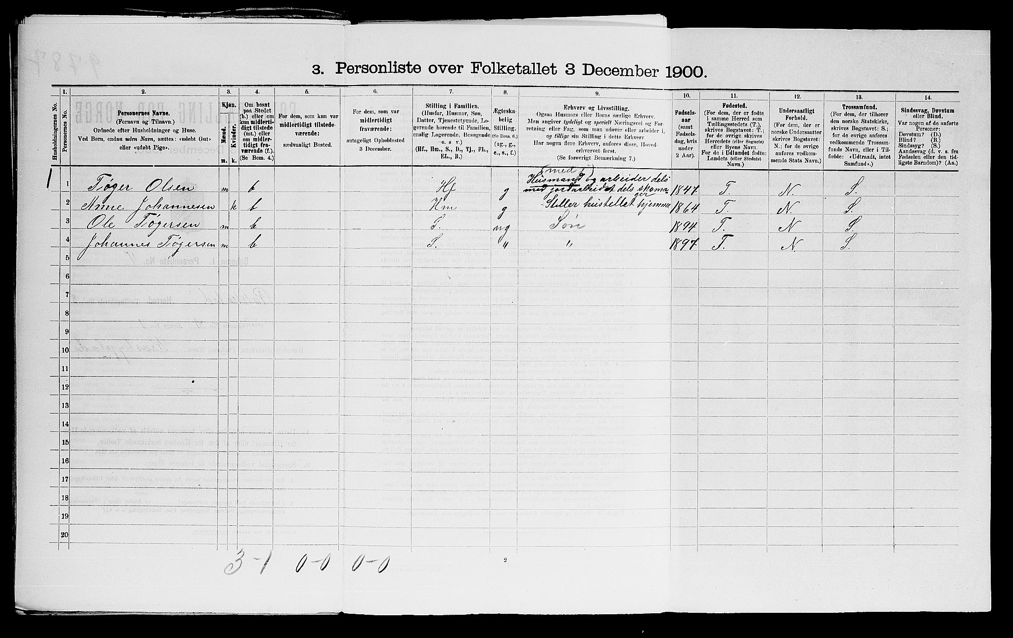 SAO, 1900 census for Rakkestad, 1900